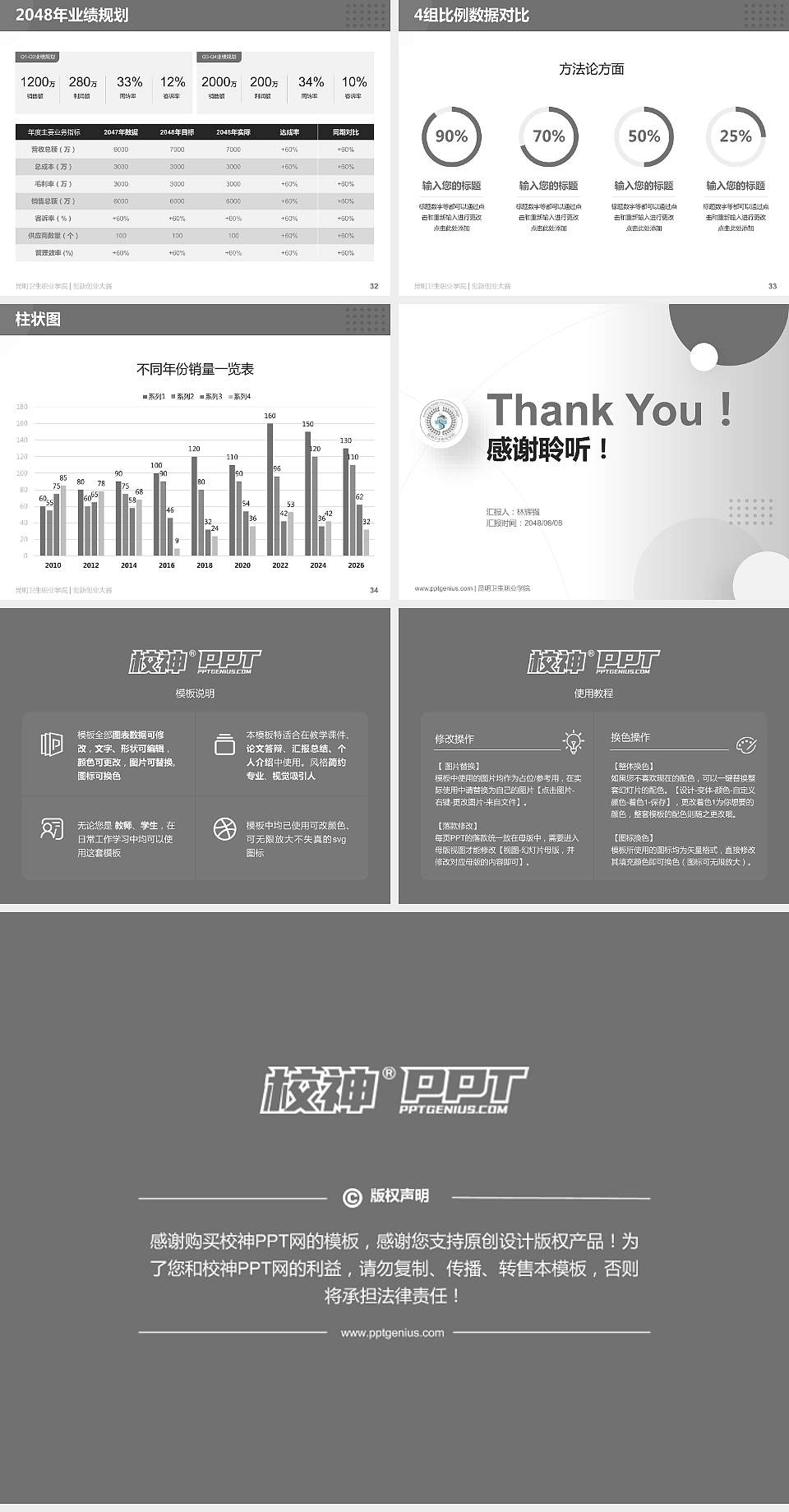 昆明卫生职业学院全国大学生创新创业大赛计划书PPT模板4:3格式幻灯片预览图5