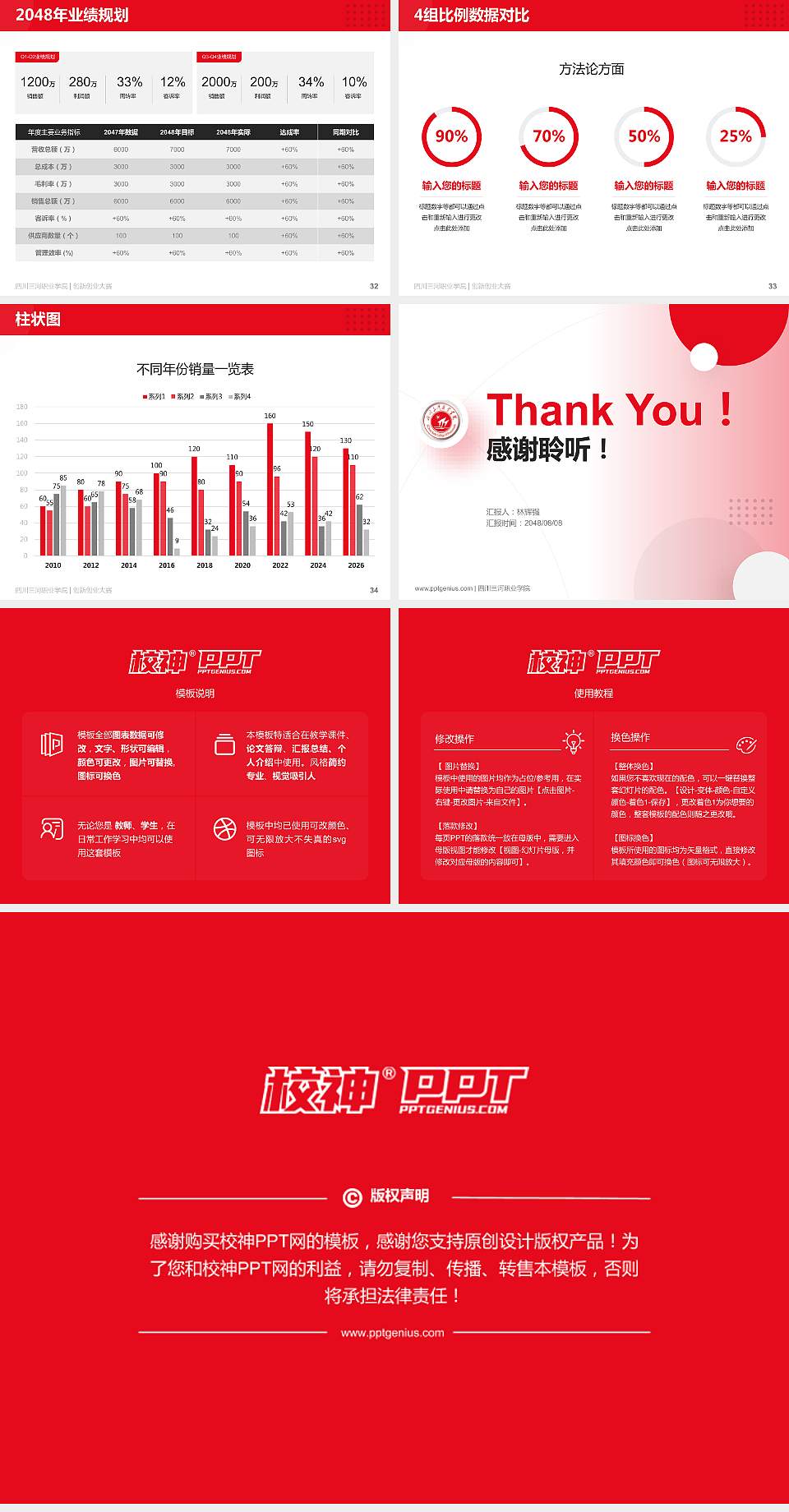四川三河职业学院全国大学生创新创业大赛计划书PPT模板4:3格式幻灯片预览图5