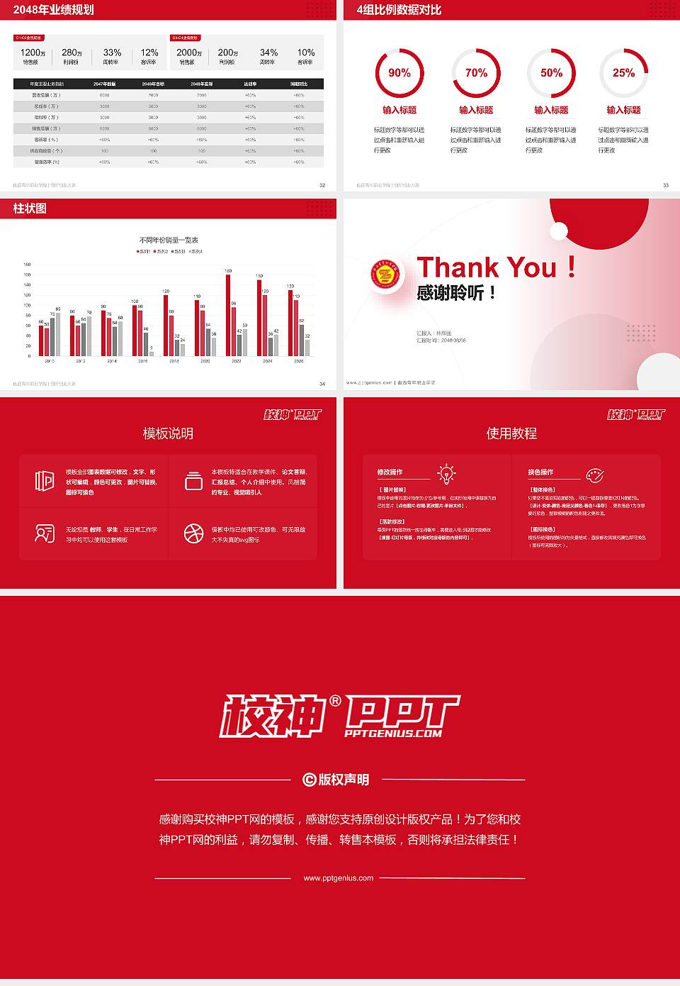 山西青年职业学院全国大学生创新创业大赛计划书PPT模板16:9格式幻灯片预览图5