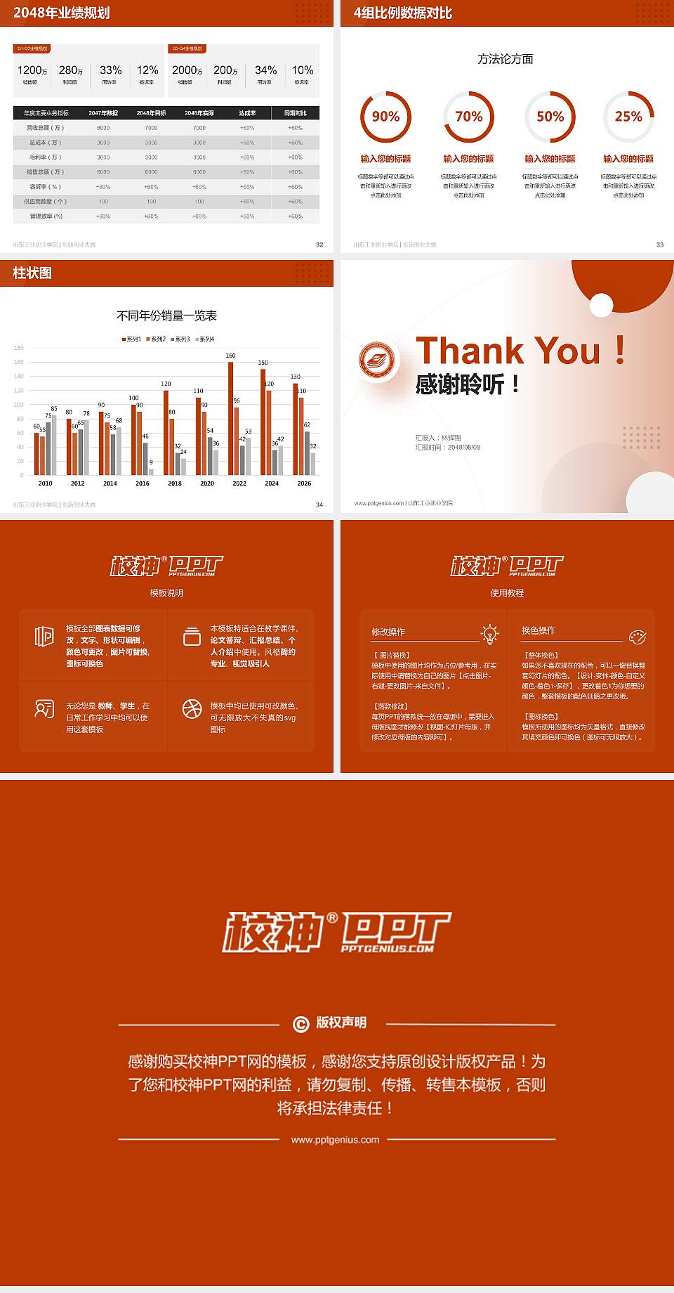 山东工业职业学院全国大学生创新创业大赛计划书PPT模板4:3格式幻灯片预览图5