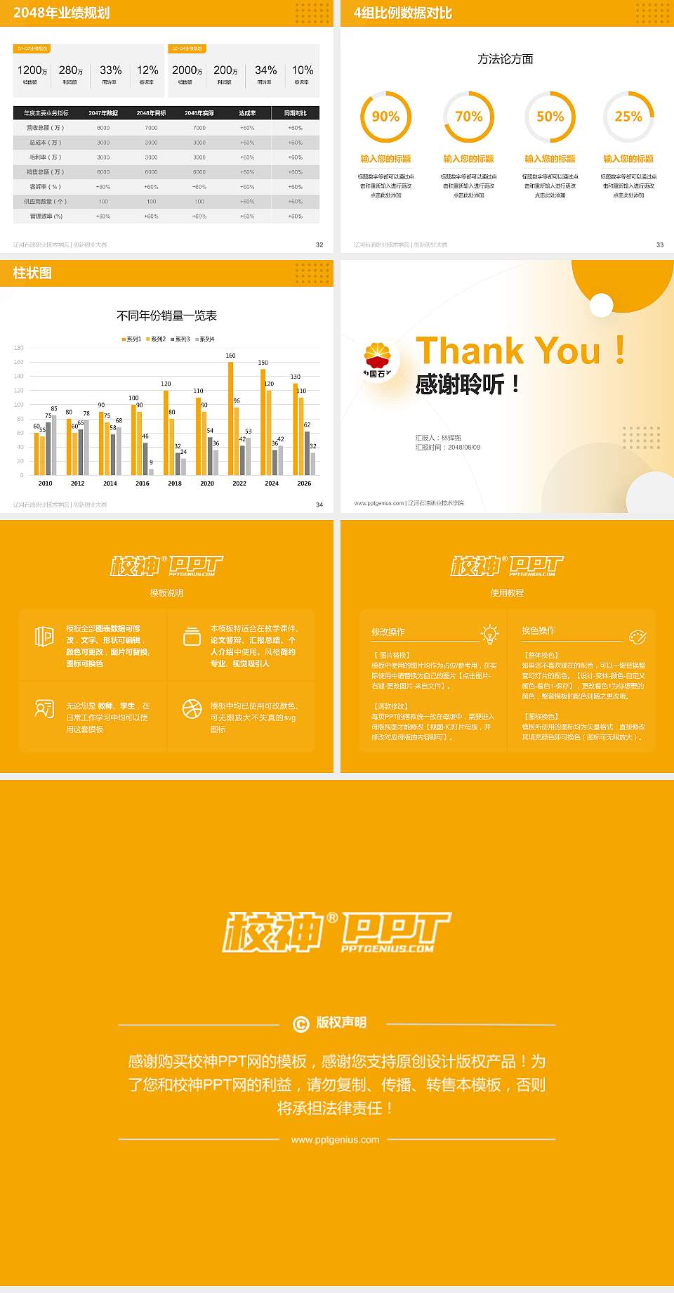 辽河石油职业技术学院全国大学生创新创业大赛计划书PPT模板4:3格式幻灯片预览图5