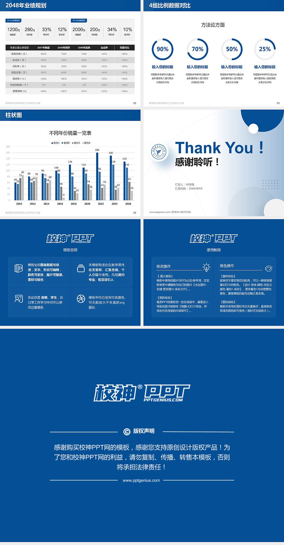 雅安职业技术学院全国大学生创新创业大赛计划书PPT模板4:3格式幻灯片预览图5