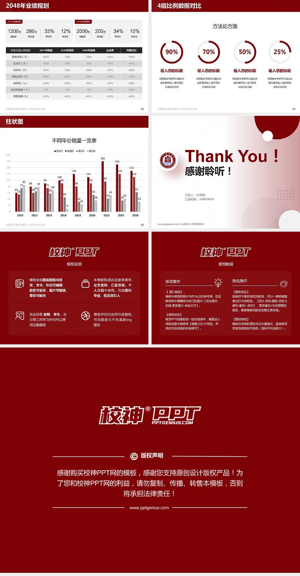 山东职业学院西校区全国大学生创新创业大赛计划书PPT模板4:3格式幻灯片预览图5