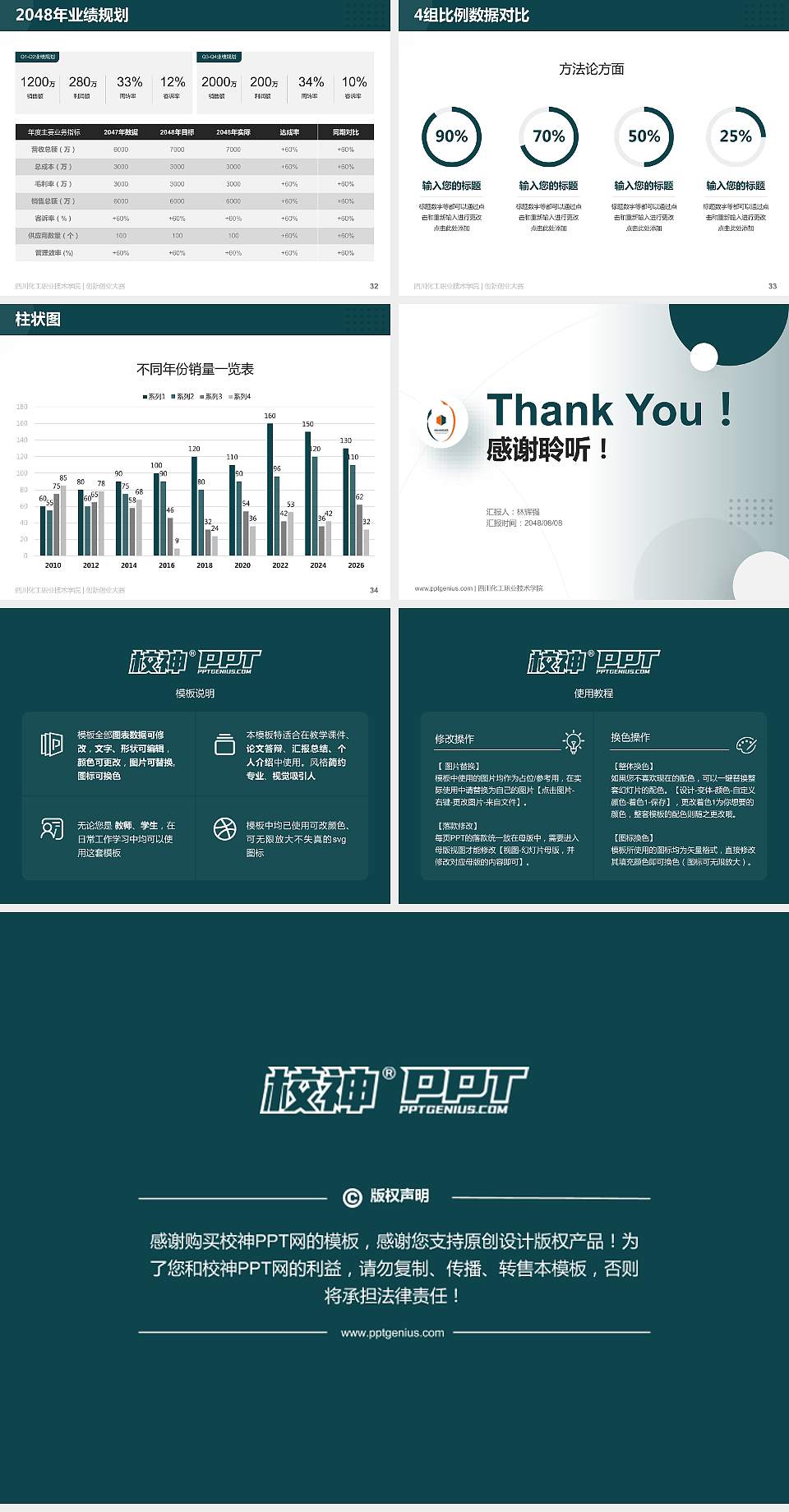 四川化工职业技术学院全国大学生创新创业大赛计划书PPT模板4:3格式幻灯片预览图5
