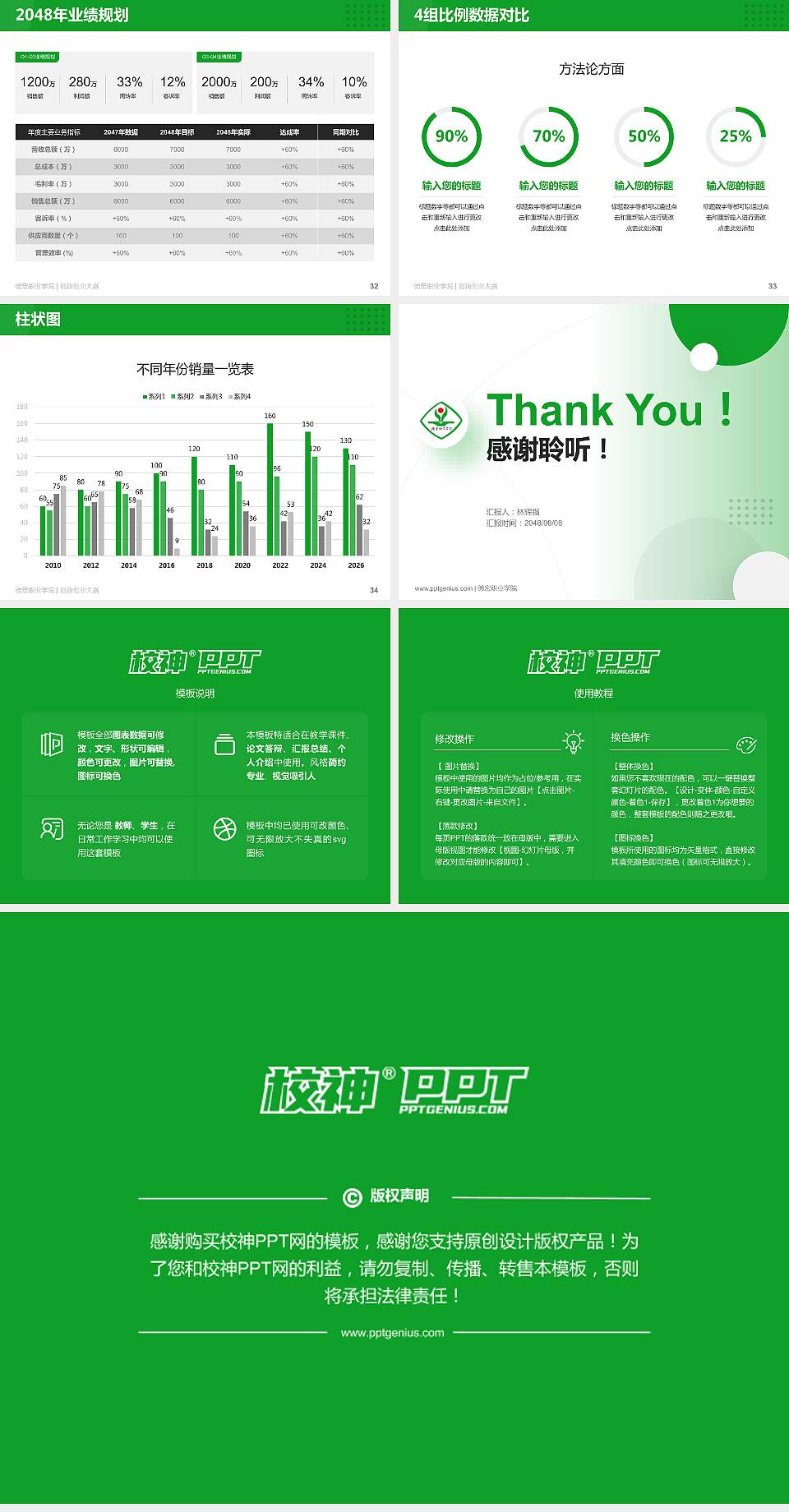 德宏职业学院全国大学生创新创业大赛计划书PPT模板4:3格式幻灯片预览图5