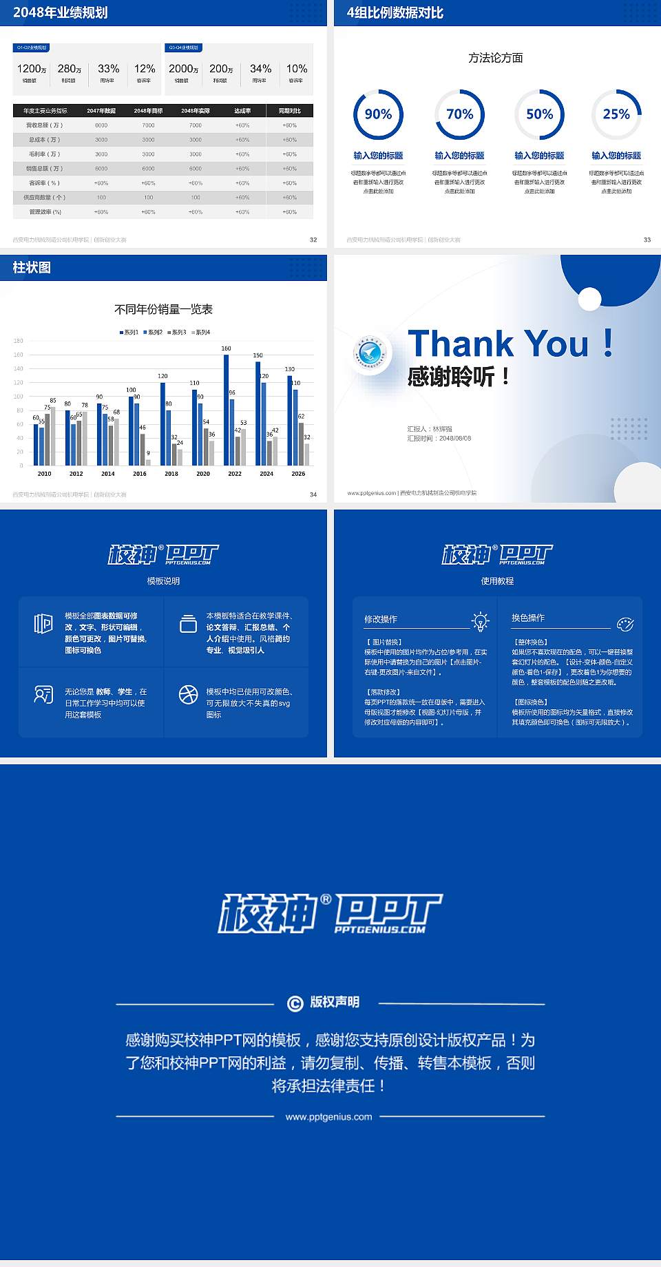 西安电力机械制造公司机电学院全国大学生创新创业大赛计划书PPT模板4:3格式幻灯片预览图5
