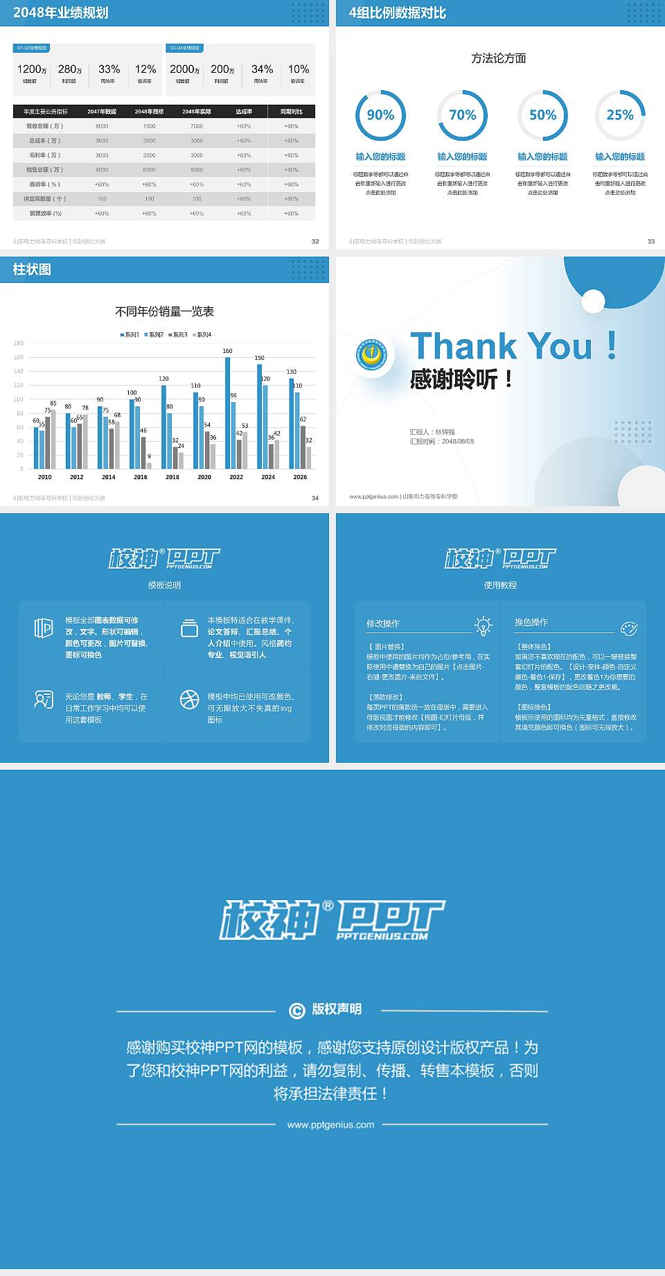 山东电力高等专科学校全国大学生创新创业大赛计划书PPT模板4:3格式幻灯片预览图5