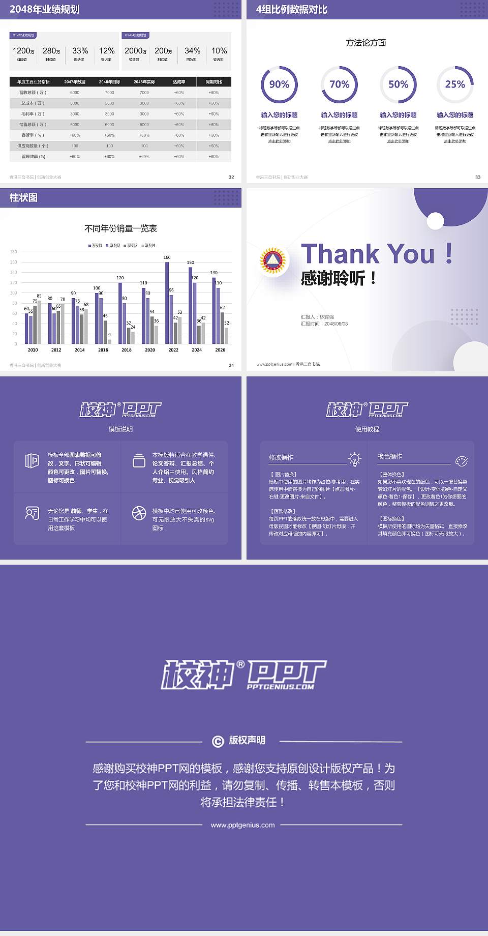 香港三育书院全国大学生创新创业大赛计划书PPT模板4:3格式幻灯片预览图5