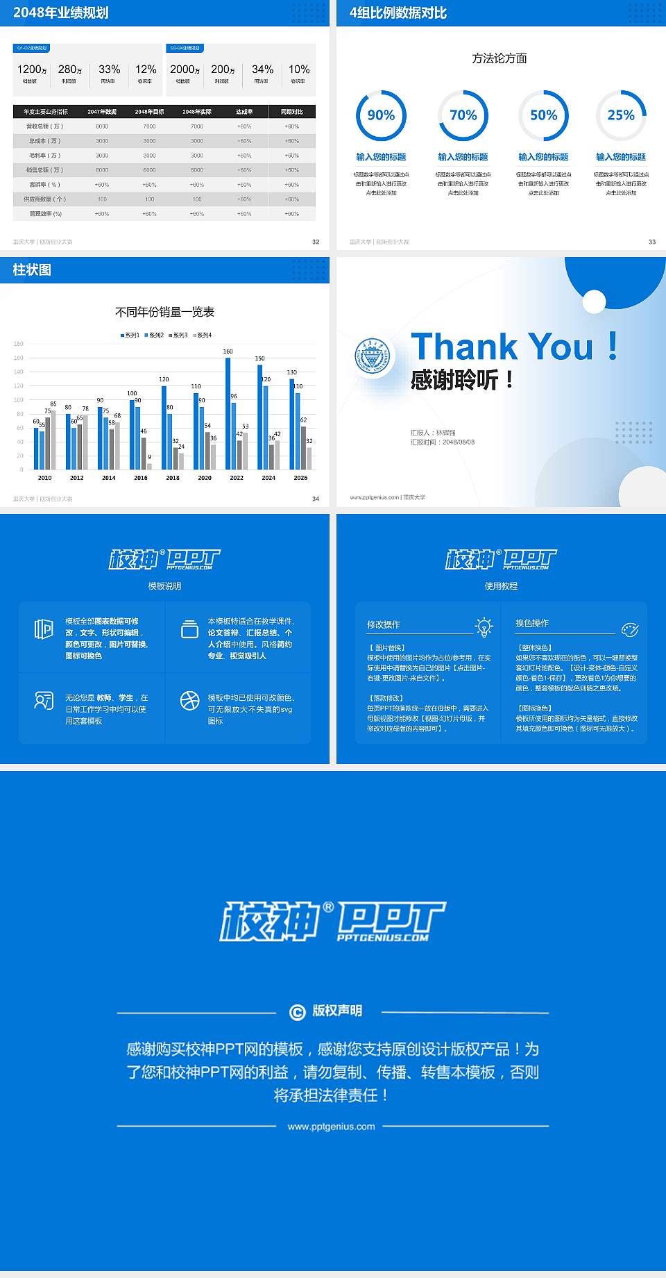 重庆大学全国大学生创新创业大赛计划书PPT模板4:3格式幻灯片预览图5