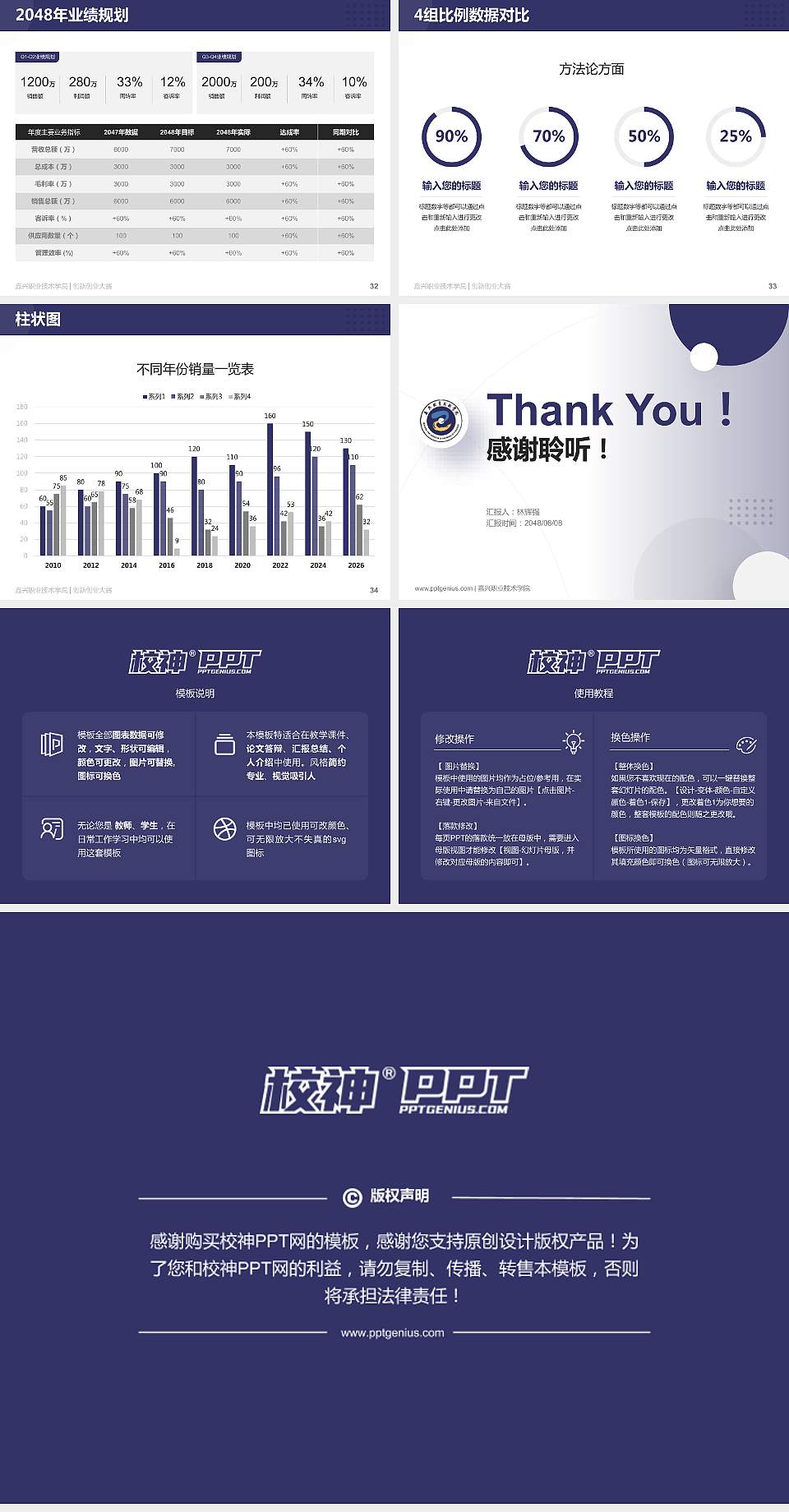 嘉兴职业技术学院全国大学生创新创业大赛计划书PPT模板4:3格式幻灯片预览图5
