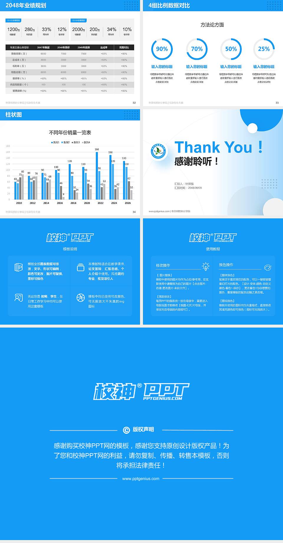 枣庄科技职业学院全国大学生创新创业大赛计划书PPT模板4:3格式幻灯片预览图5