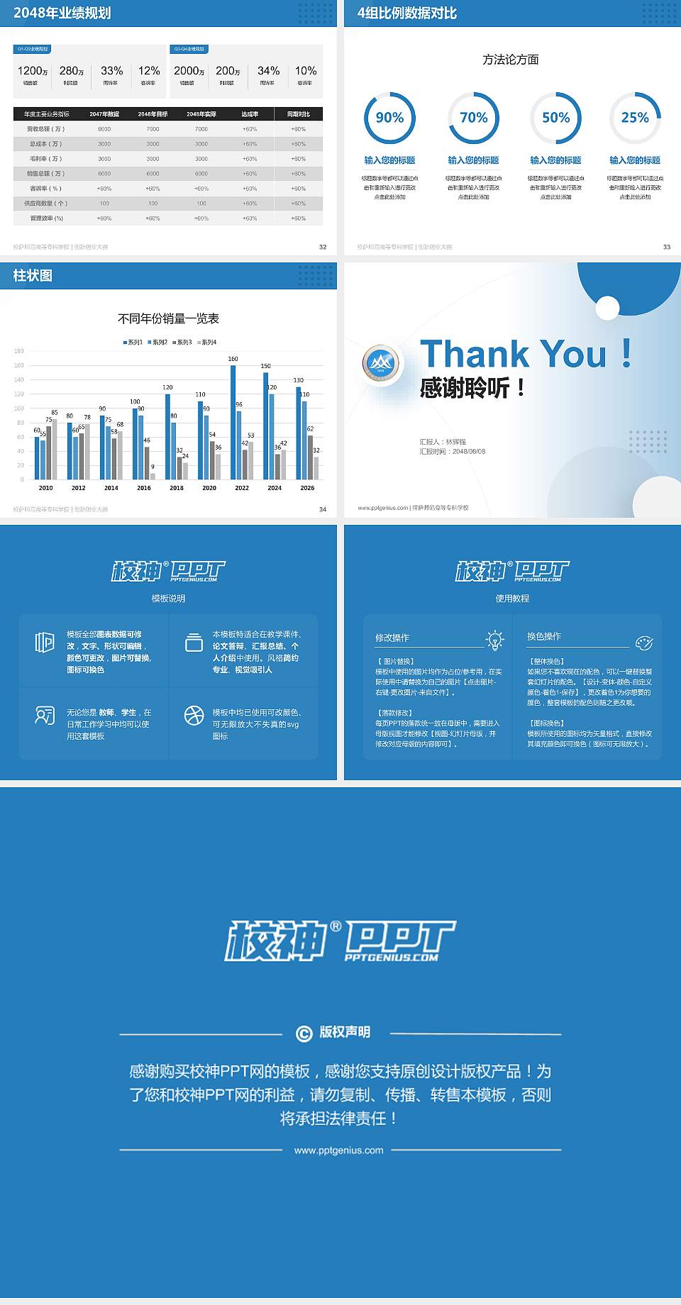 拉萨师范高等专科学校全国大学生创新创业大赛计划书PPT模板4:3格式幻灯片预览图5