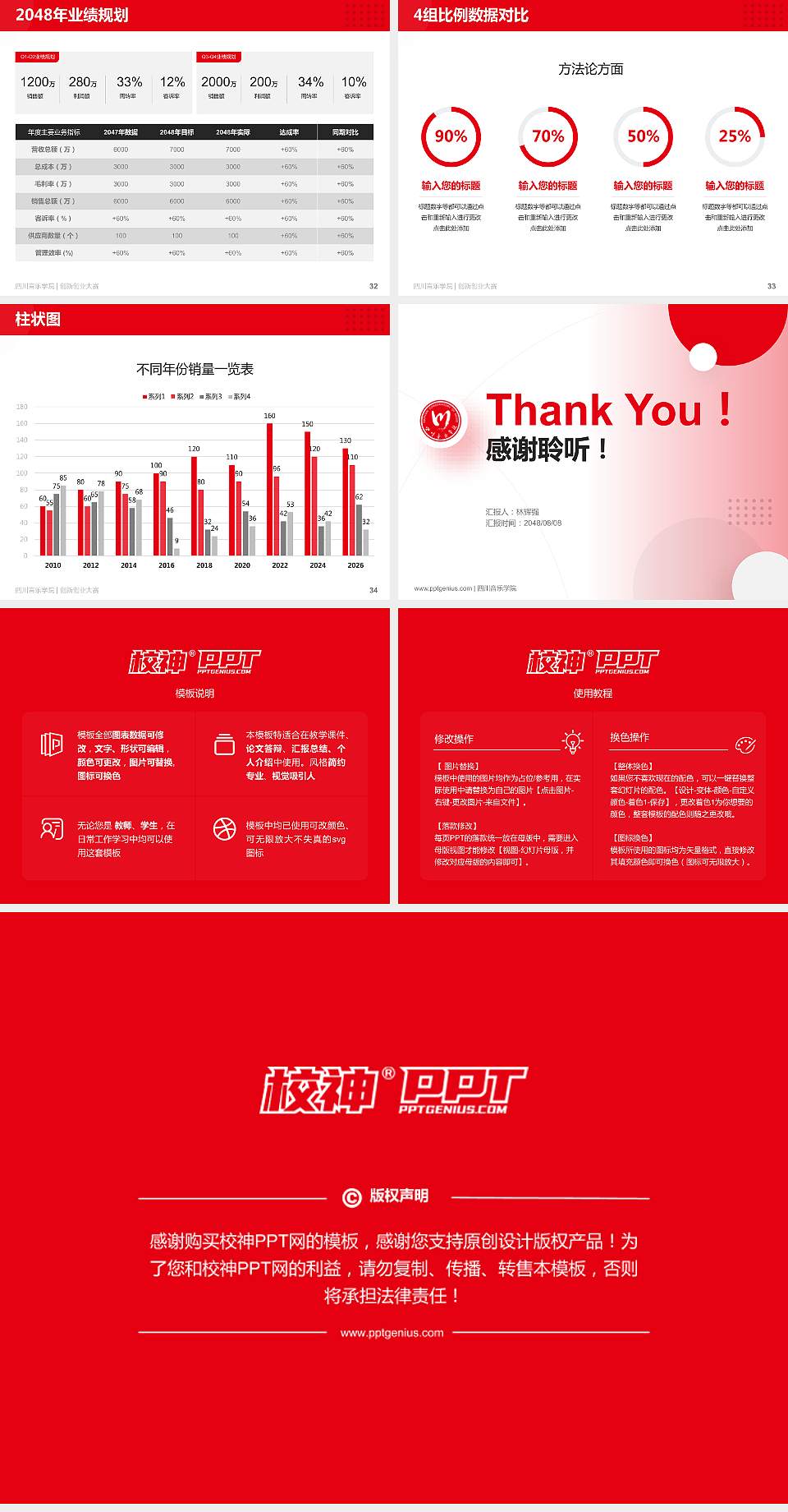 四川音乐学院全国大学生创新创业大赛计划书PPT模板4:3格式幻灯片预览图5