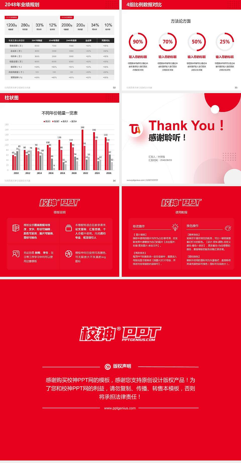 台湾艺术大学全国大学生创新创业大赛计划书PPT模板4:3格式幻灯片预览图5