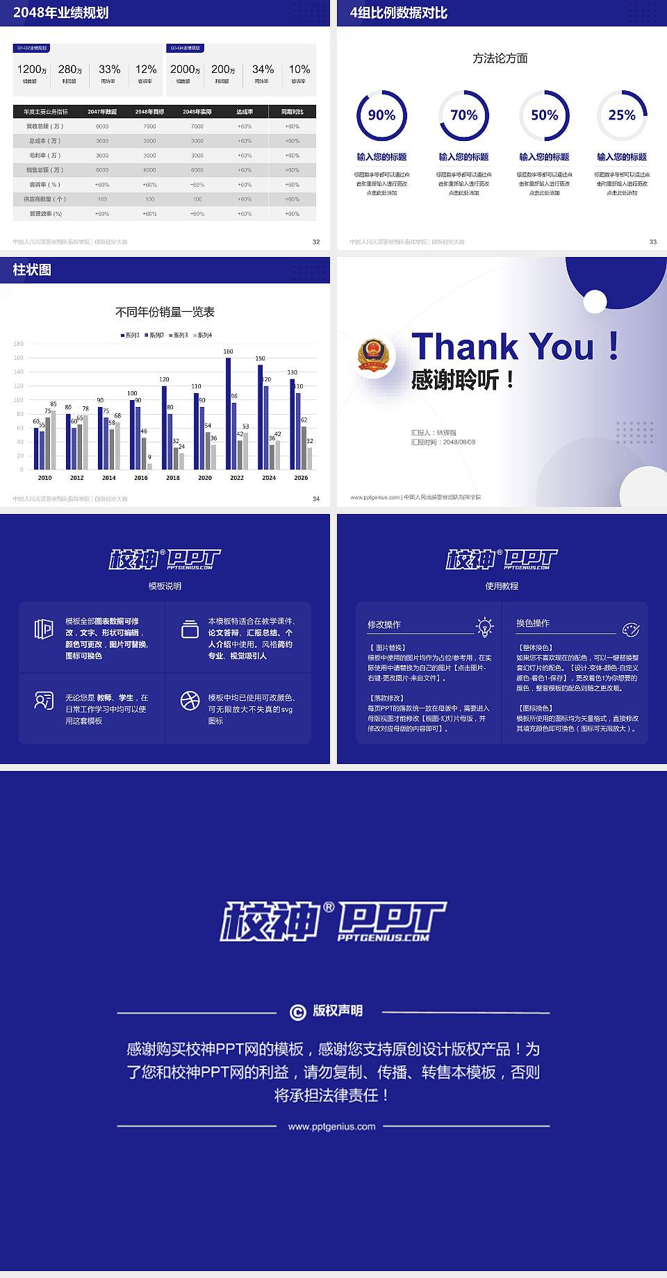 中国人民武装警察部队指挥学院全国大学生创新创业大赛计划书PPT模板4:3格式幻灯片预览图5