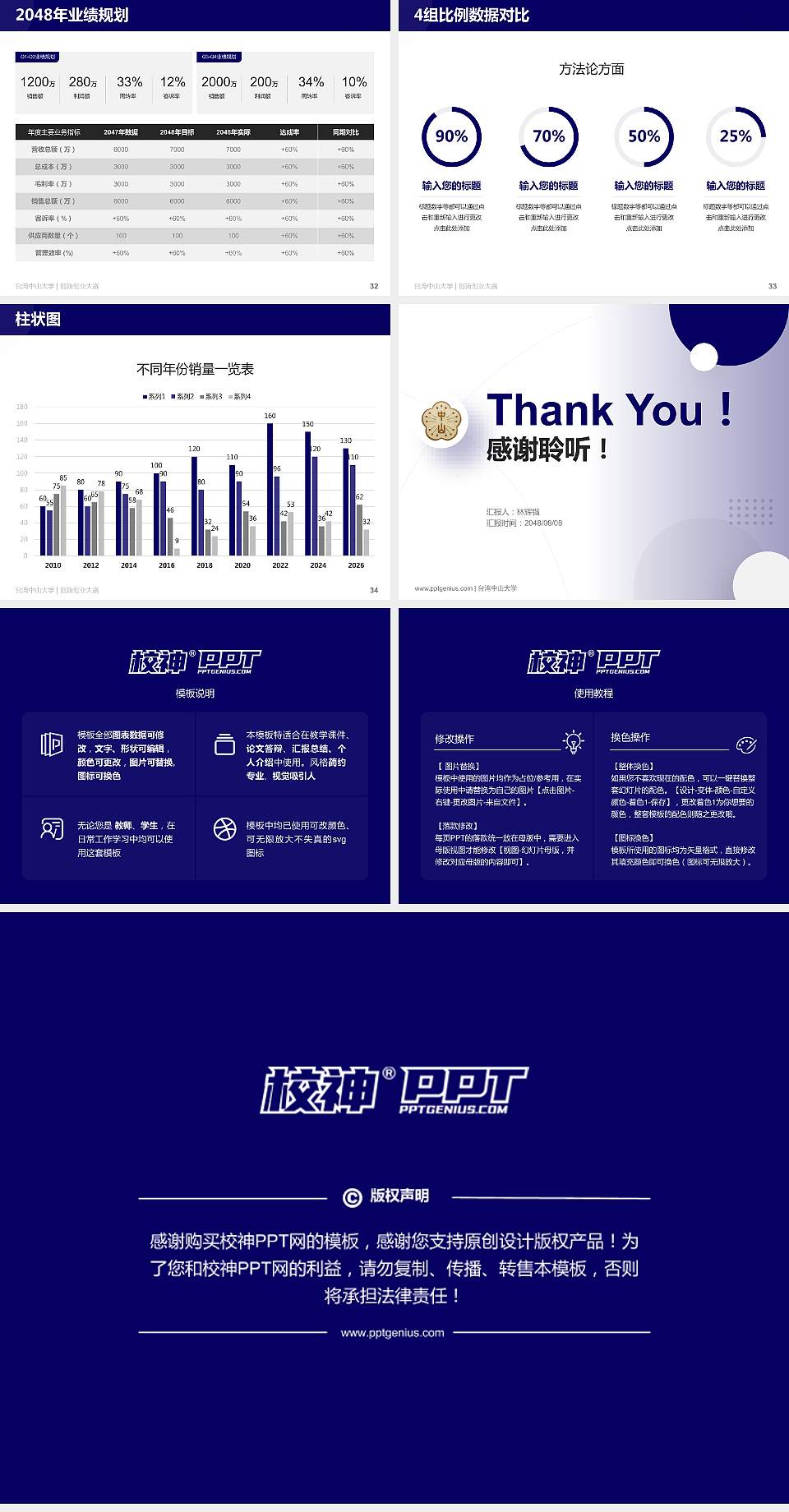 台湾中山大学全国大学生创新创业大赛计划书PPT模板4:3格式幻灯片预览图5