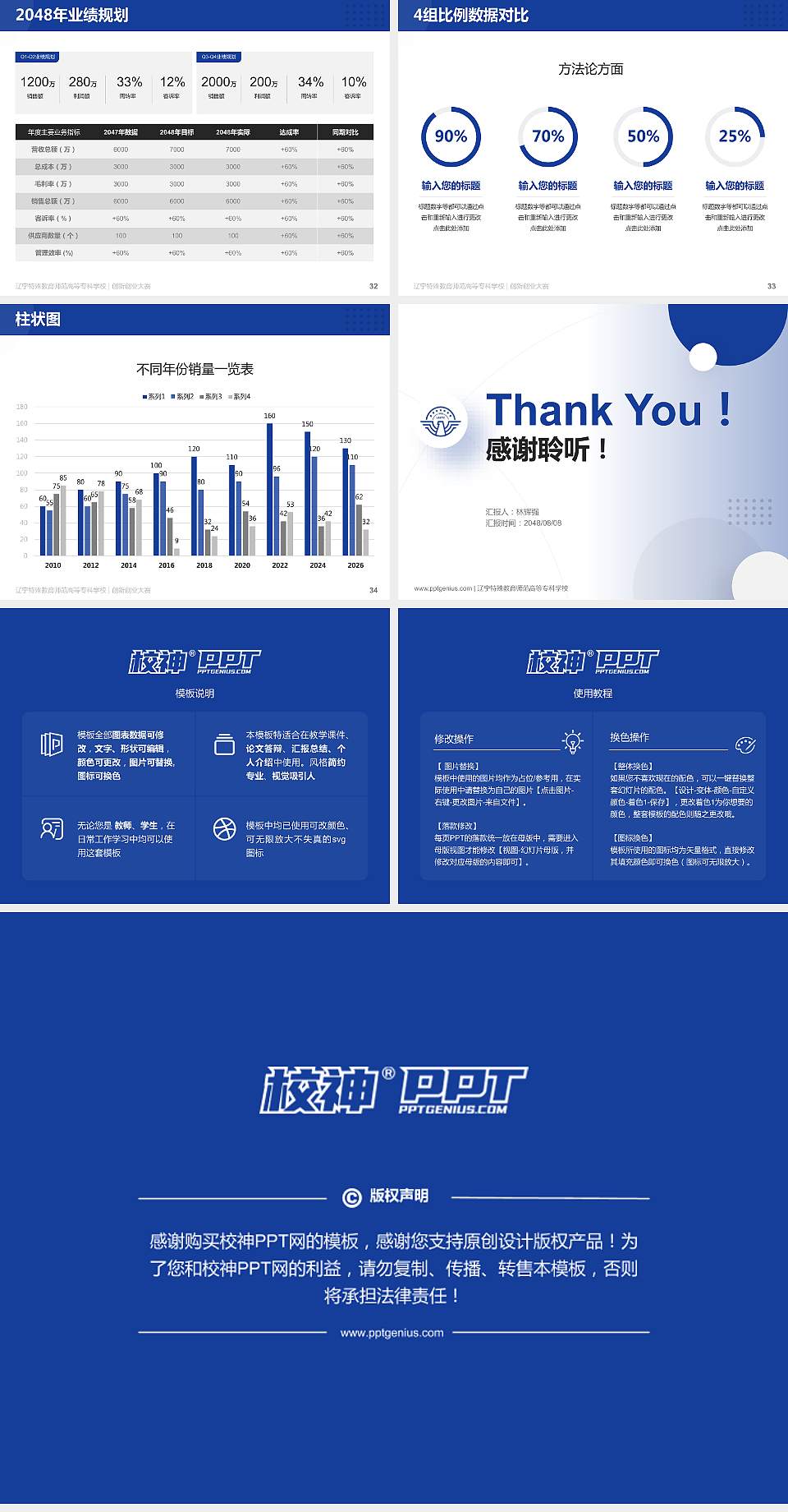 辽宁特殊教育师范高等专科学校全国大学生创新创业大赛计划书PPT模板4:3格式幻灯片预览图5
