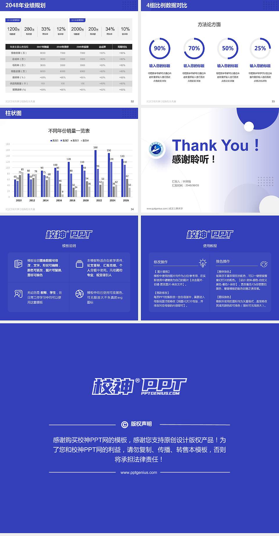 武汉工程大学全国大学生创新创业大赛计划书PPT模板4:3格式幻灯片预览图5