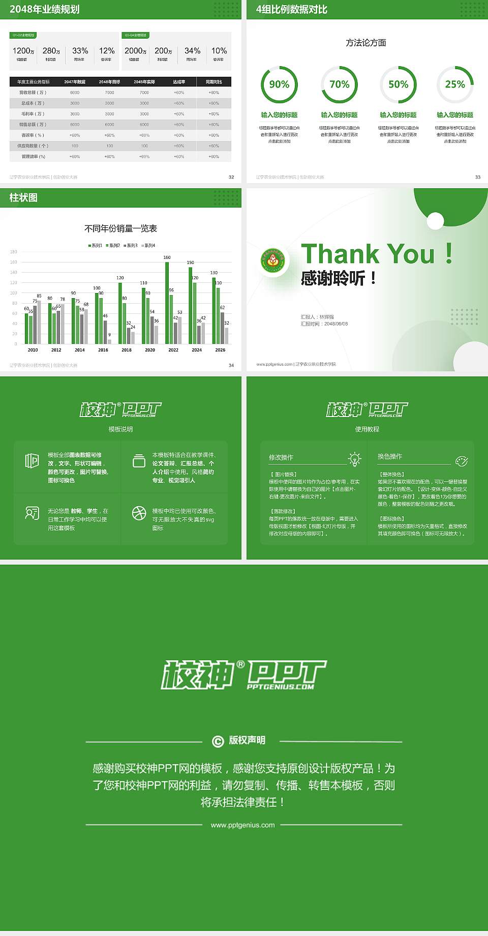 辽宁农业职业技术学院全国大学生创新创业大赛计划书PPT模板4:3格式幻灯片预览图5