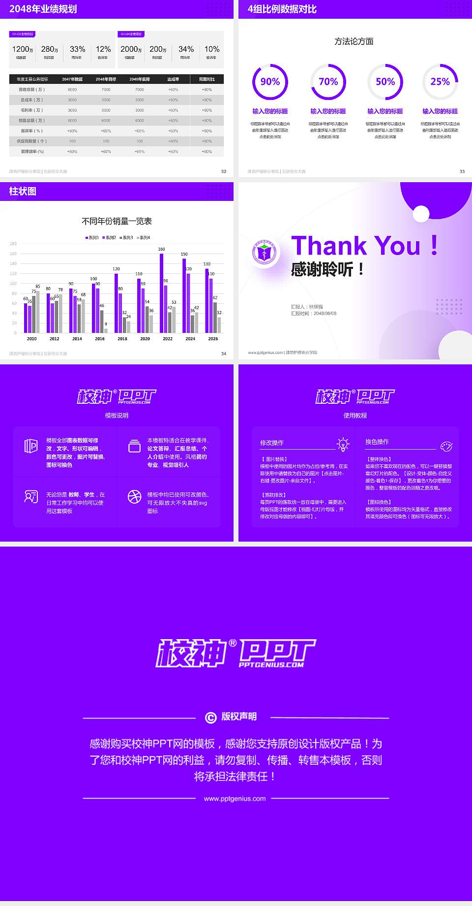 潍坊护理职业学院全国大学生创新创业大赛计划书PPT模板4:3格式幻灯片预览图5