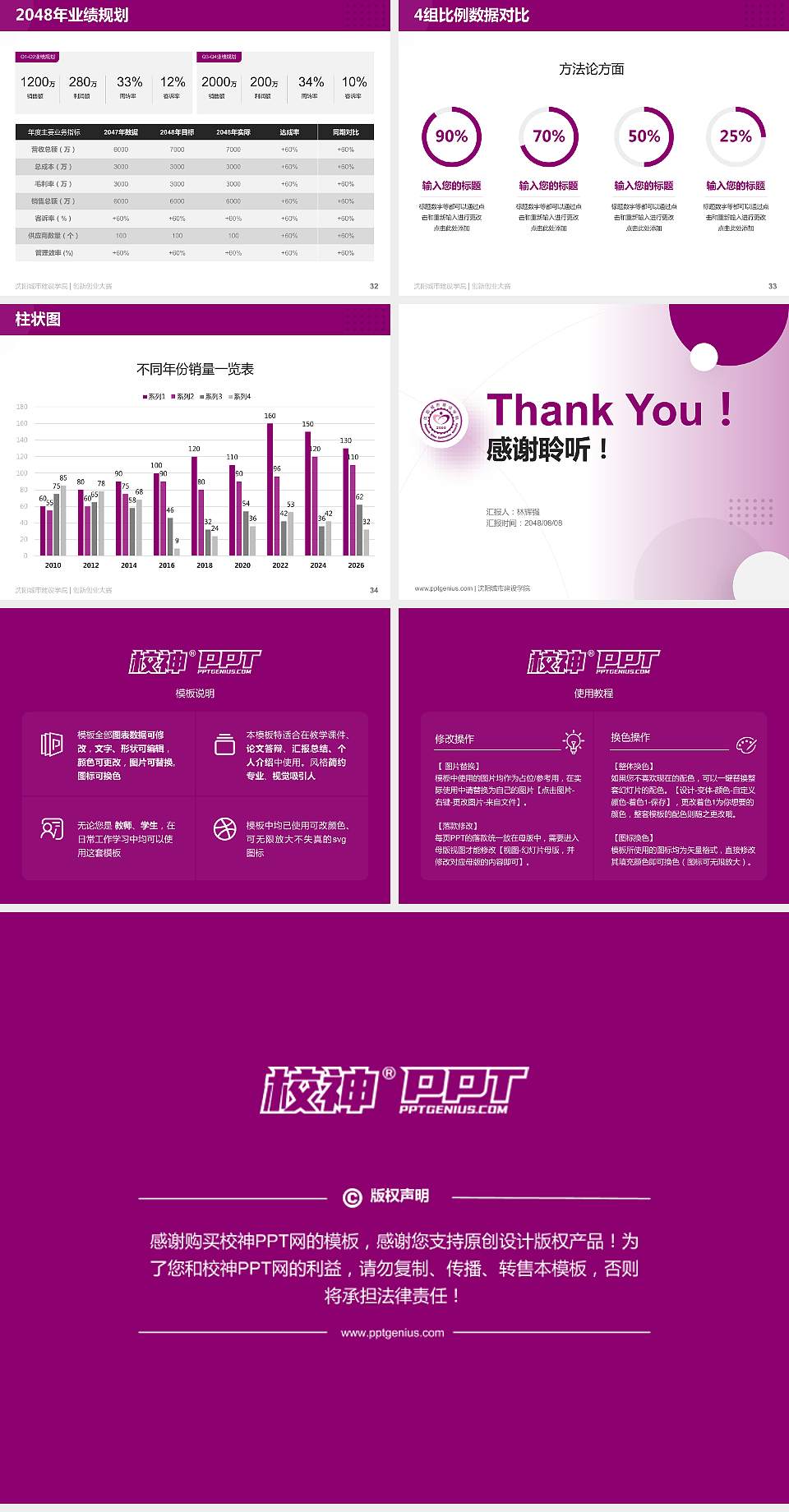 沈阳城市建设学院全国大学生创新创业大赛计划书PPT模板4:3格式幻灯片预览图5