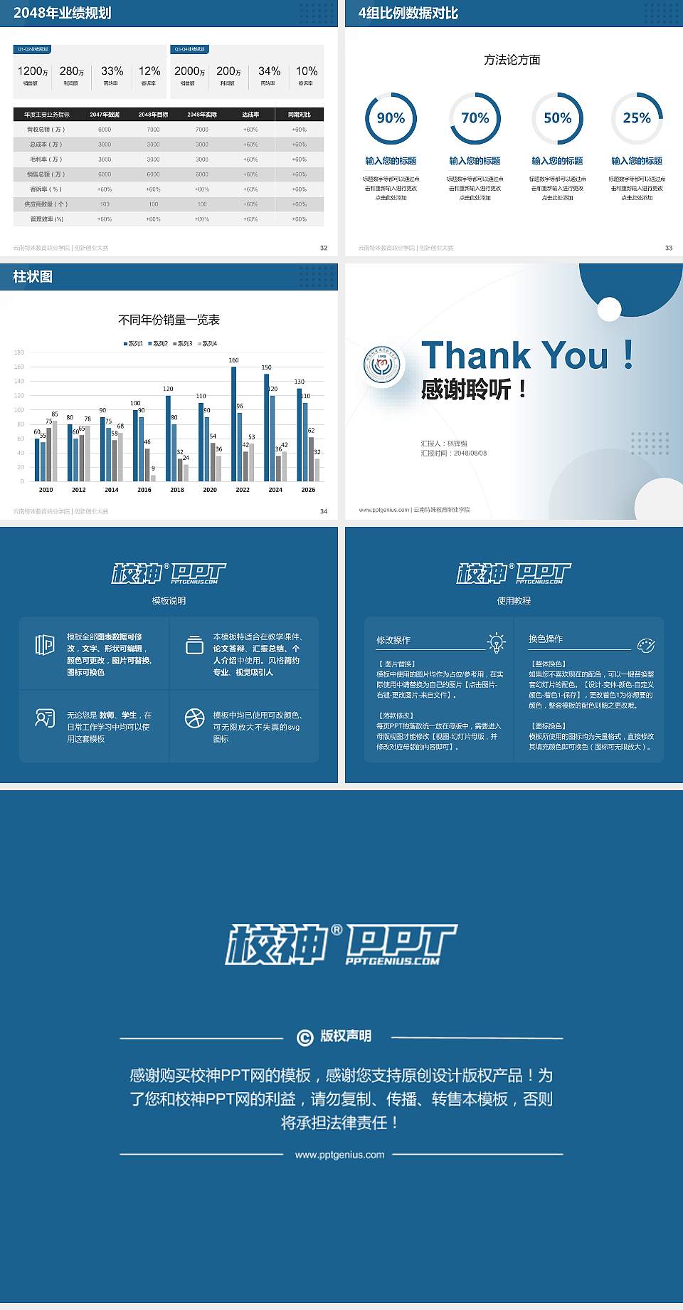 云南特殊教育职业学院全国大学生创新创业大赛计划书PPT模板4:3格式幻灯片预览图5