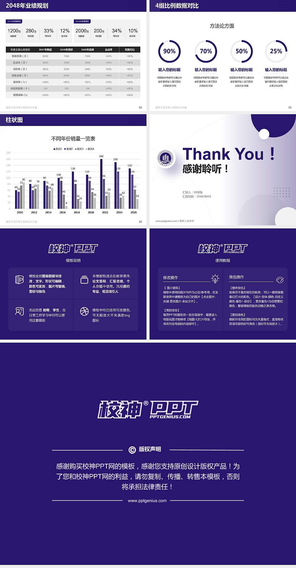 重庆工商大学全国大学生创新创业大赛计划书PPT模板4:3格式幻灯片预览图5