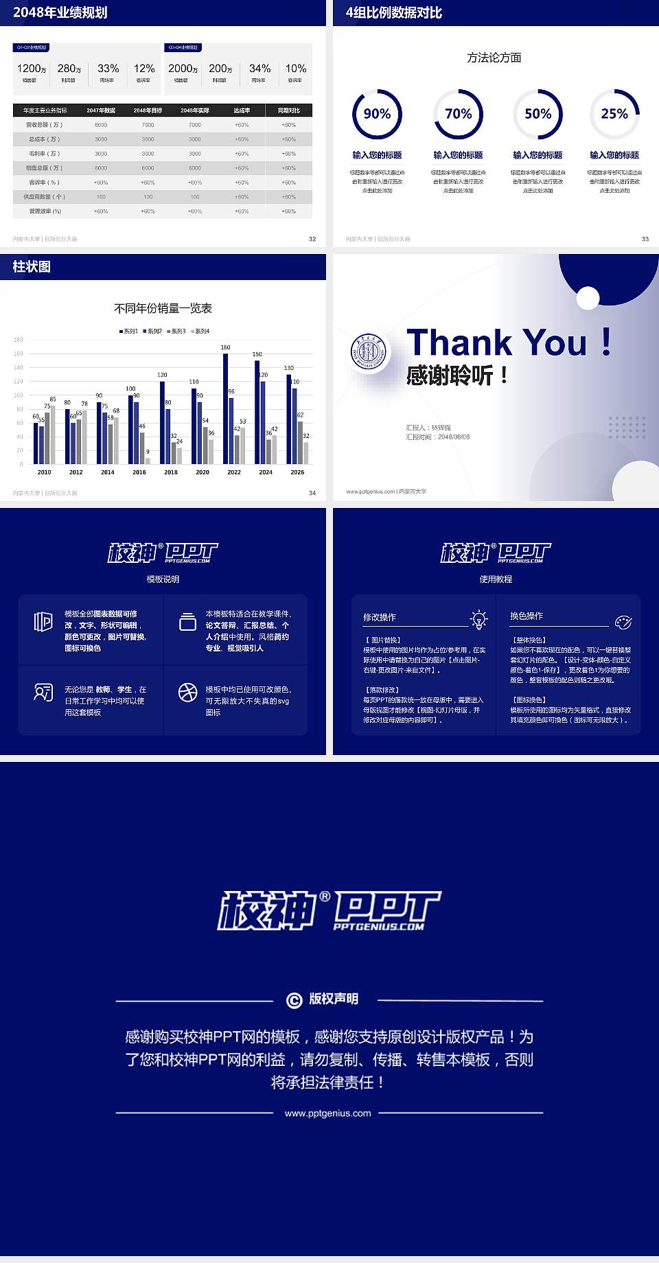 内蒙古大学全国大学生创新创业大赛计划书PPT模板4:3格式幻灯片预览图5
