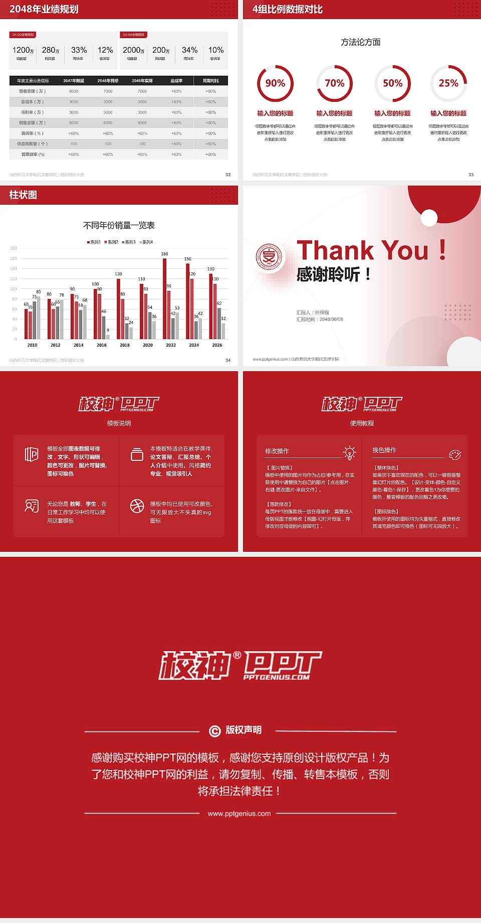 山西师范大学现代文理学院全国大学生创新创业大赛计划书PPT模板4:3格式幻灯片预览图5