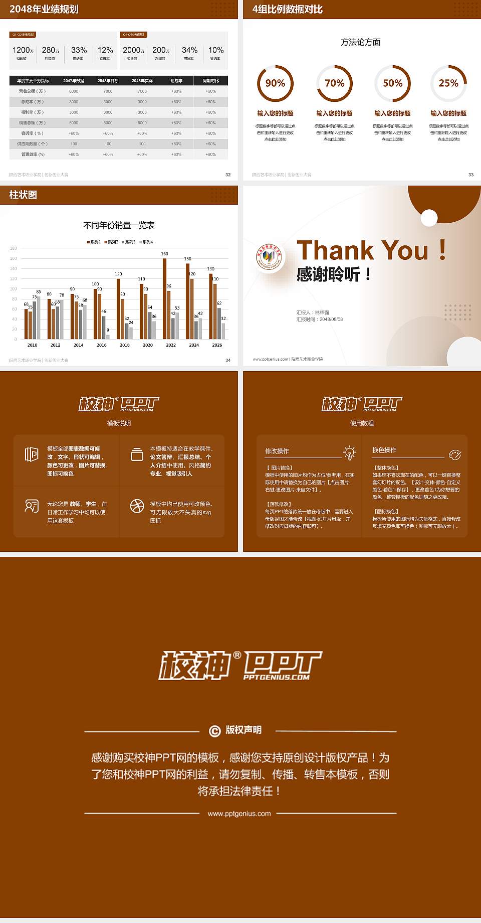 陕西艺术职业学院全国大学生创新创业大赛计划书PPT模板4:3格式幻灯片预览图5