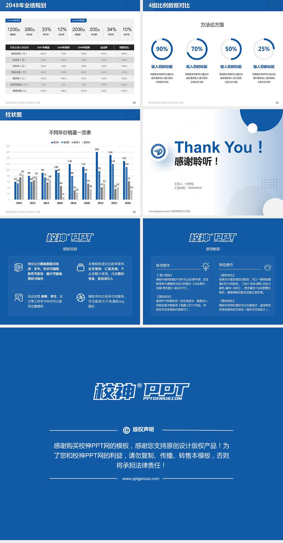 德州科技职业学院全国大学生创新创业大赛计划书PPT模板4:3格式幻灯片预览图5