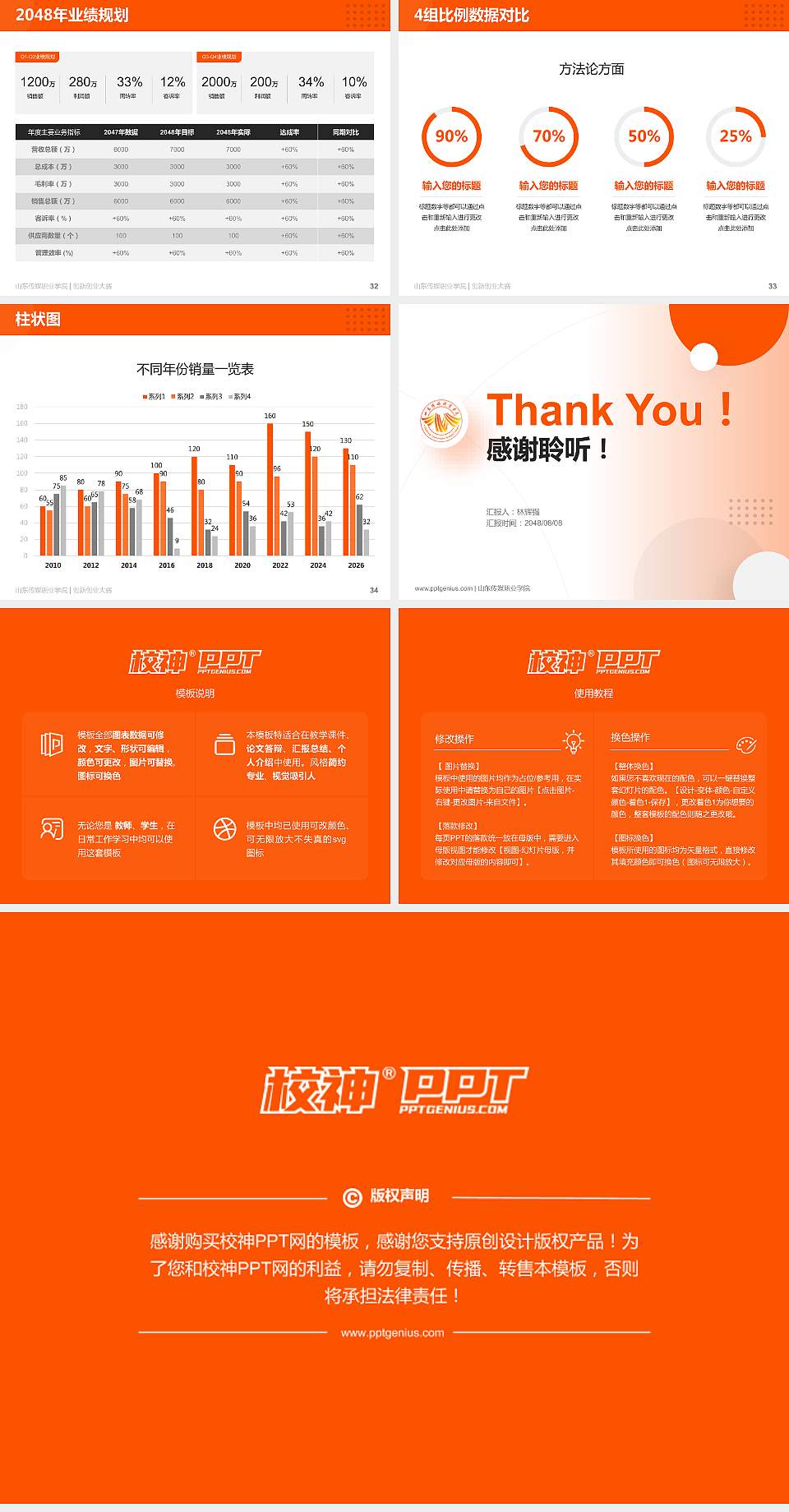 山东传媒职业学院全国大学生创新创业大赛计划书PPT模板4:3格式幻灯片预览图5