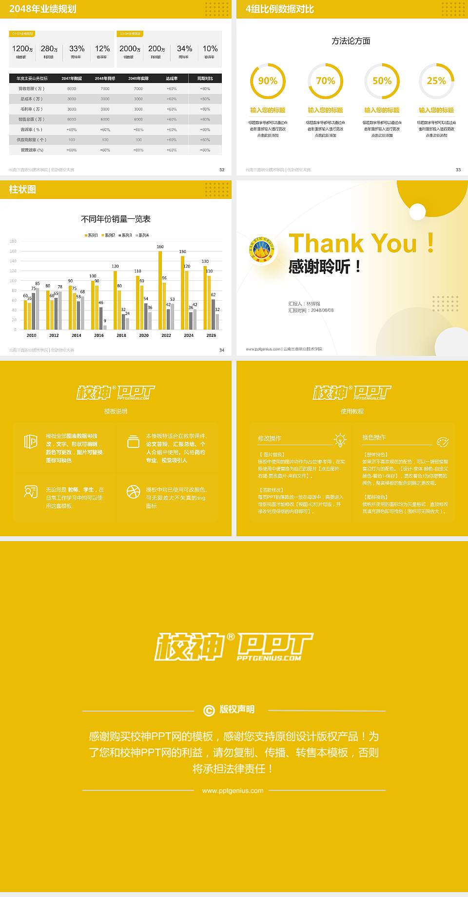 云南三鑫职业技术学院全国大学生创新创业大赛计划书PPT模板4:3格式幻灯片预览图5