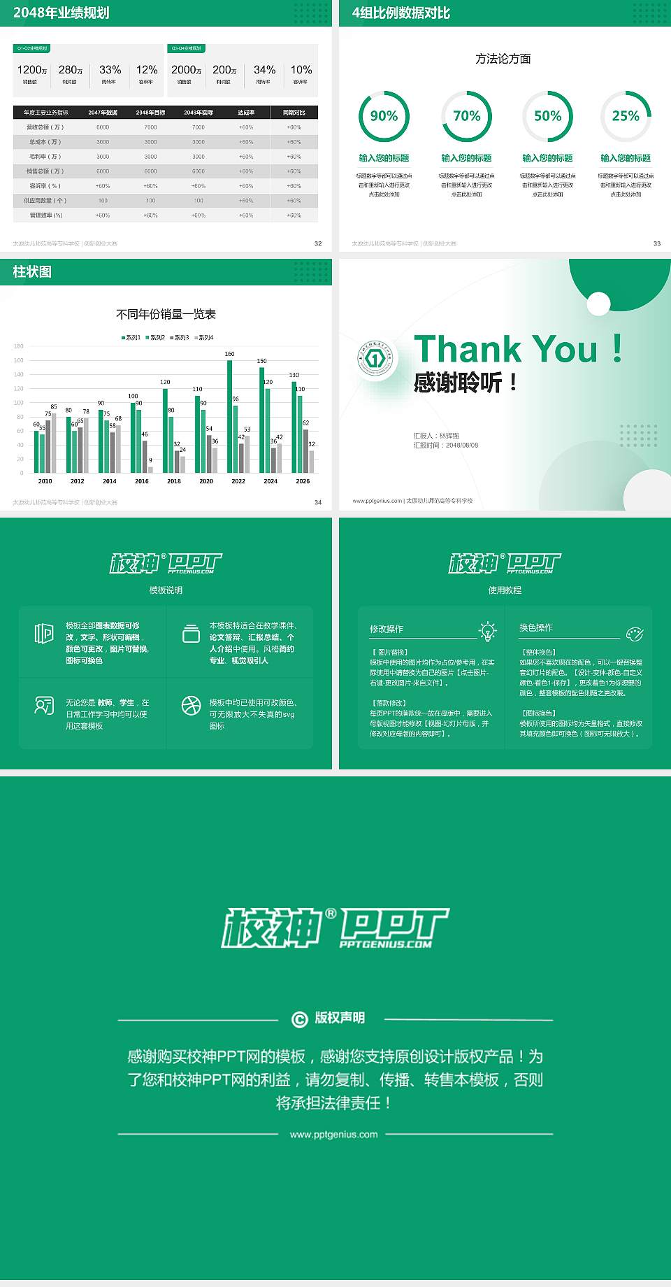 太原幼儿师范高等专科学校全国大学生创新创业大赛计划书PPT模板4:3格式幻灯片预览图5