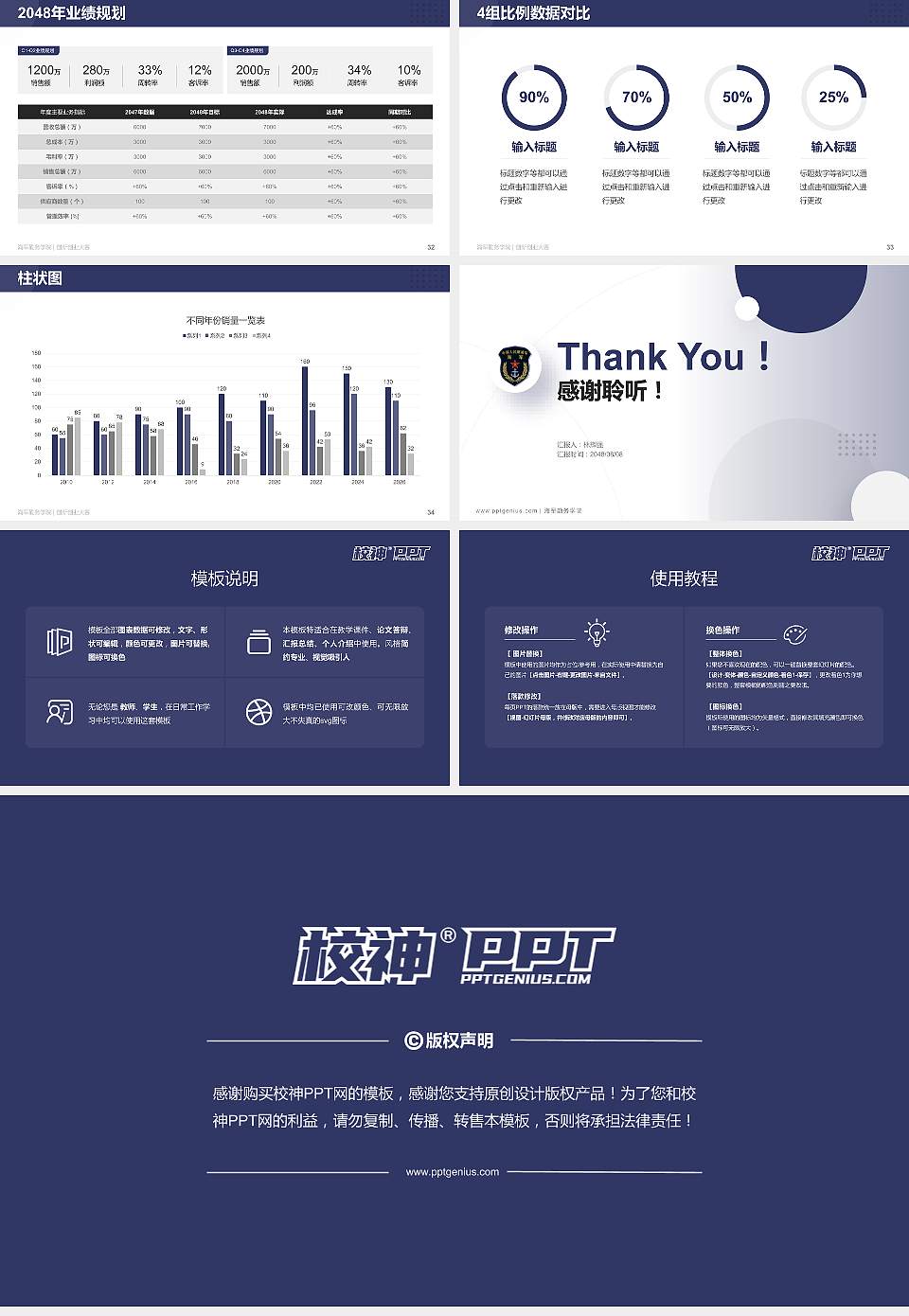 海军勤务学院全国大学生创新创业大赛计划书PPT模板16:9格式幻灯片预览图5