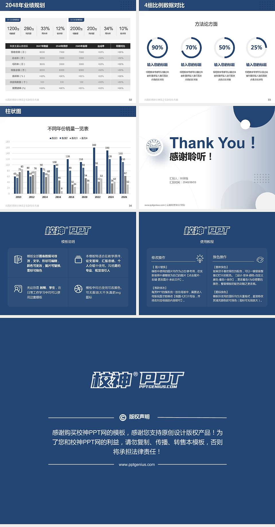 云南轻纺职业学院全国大学生创新创业大赛计划书PPT模板4:3格式幻灯片预览图5