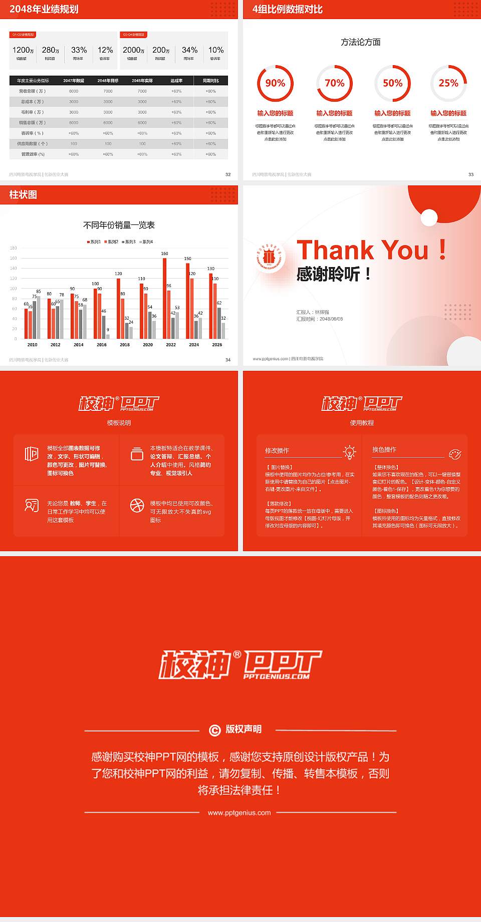 四川电影电视学院全国大学生创新创业大赛计划书PPT模板4:3格式幻灯片预览图5
