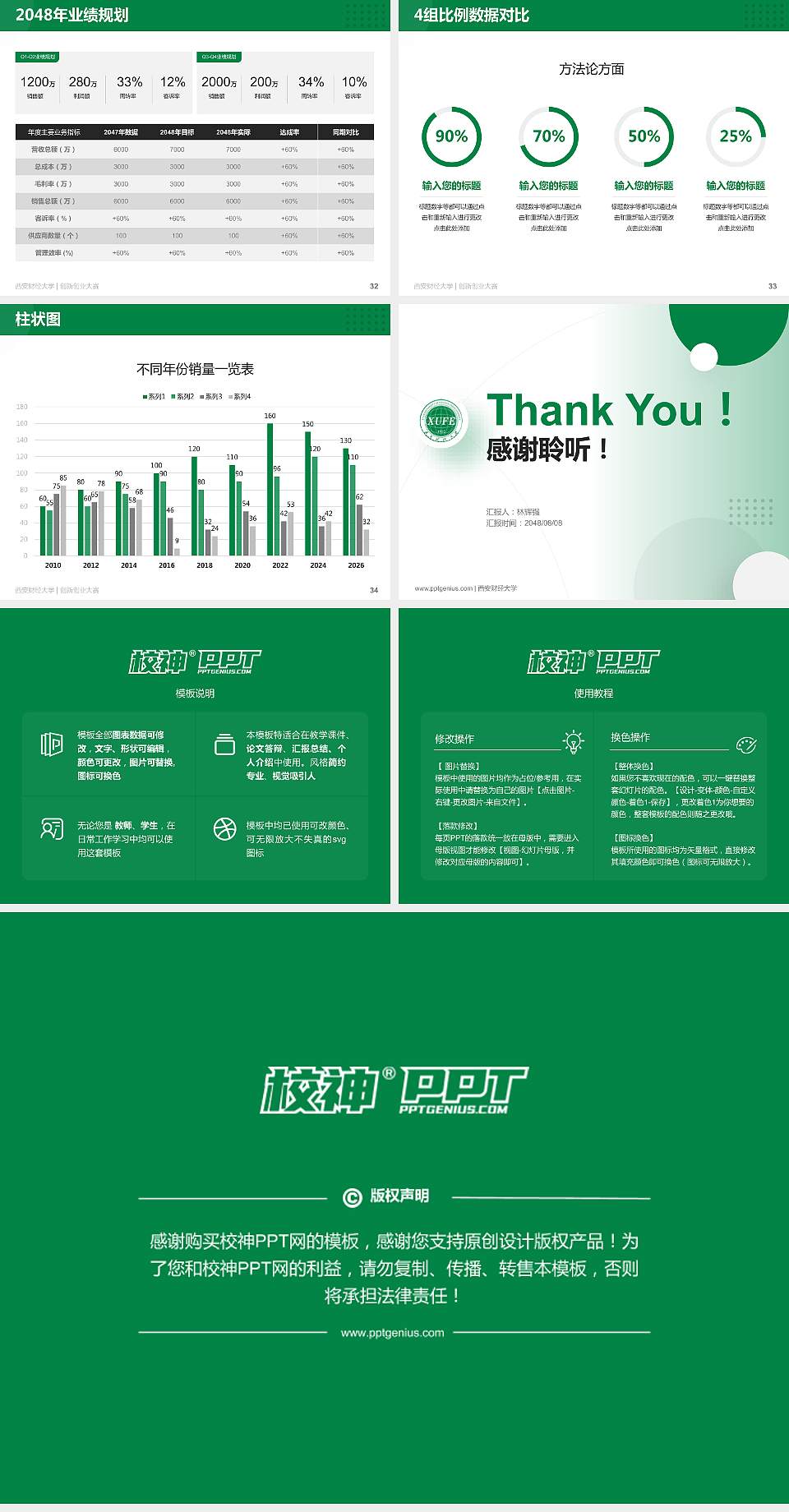 西安财经大学全国大学生创新创业大赛计划书PPT模板4:3格式幻灯片预览图5