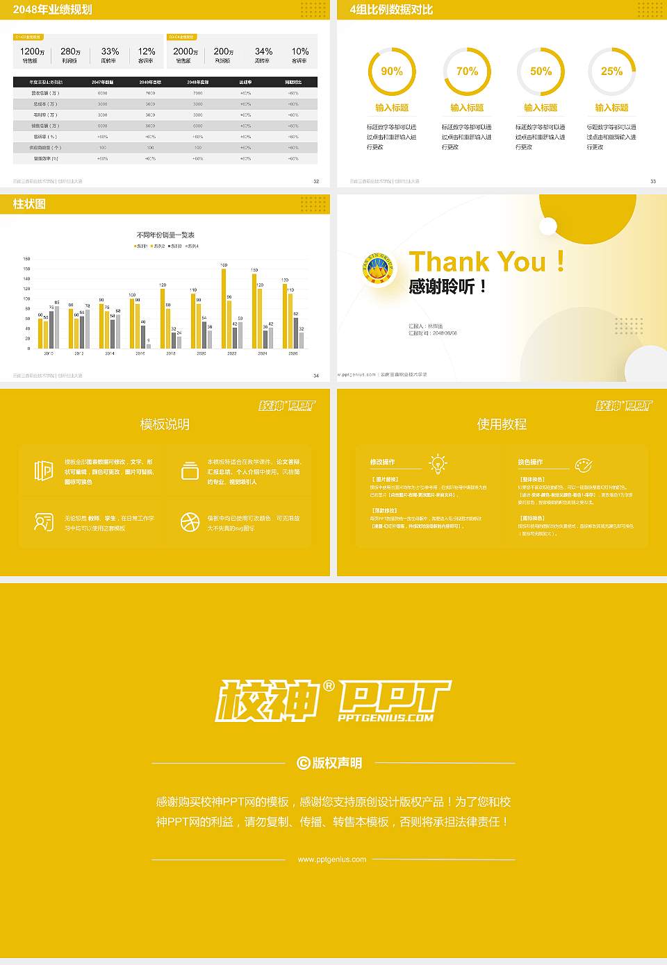 云南三鑫职业技术学院全国大学生创新创业大赛计划书PPT模板16:9格式幻灯片预览图5