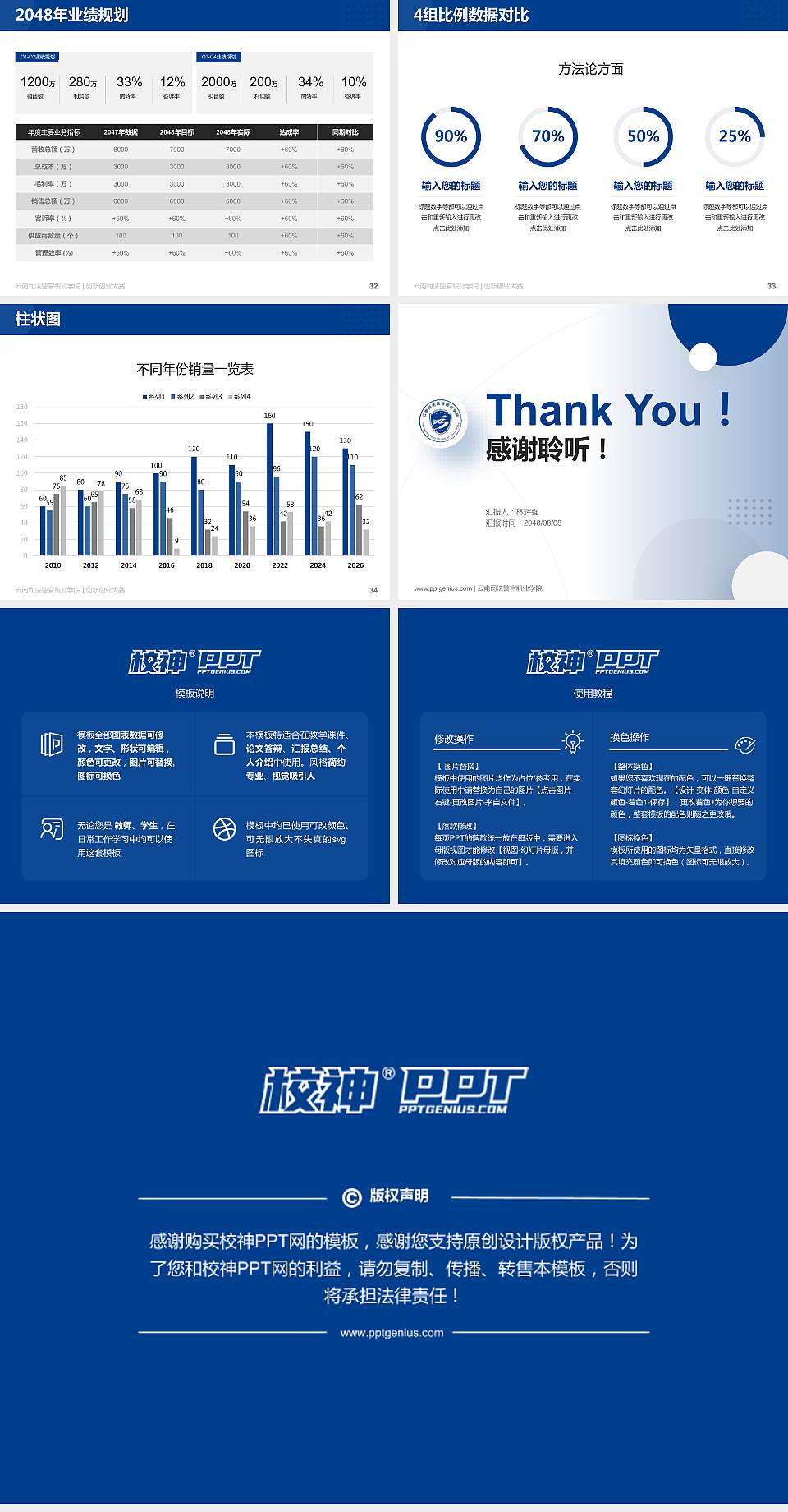 云南司法警官职业学院全国大学生创新创业大赛计划书PPT模板4:3格式幻灯片预览图5