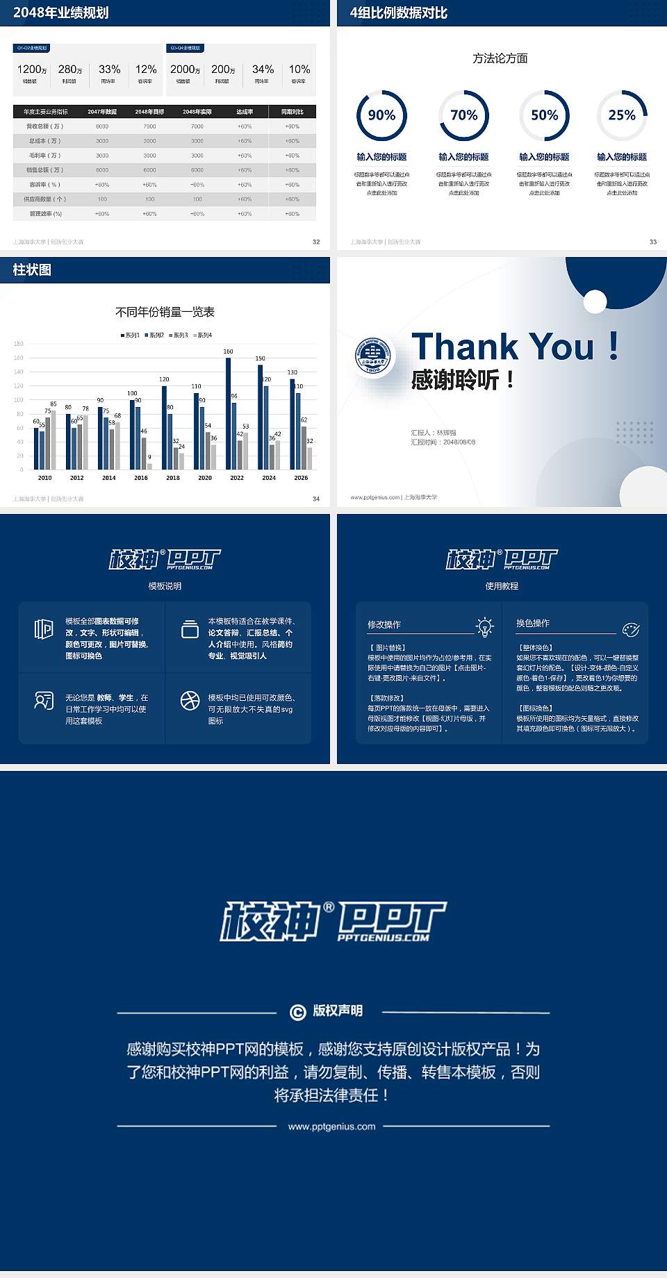 上海海事大学全国大学生创新创业大赛计划书PPT模板4:3格式幻灯片预览图5