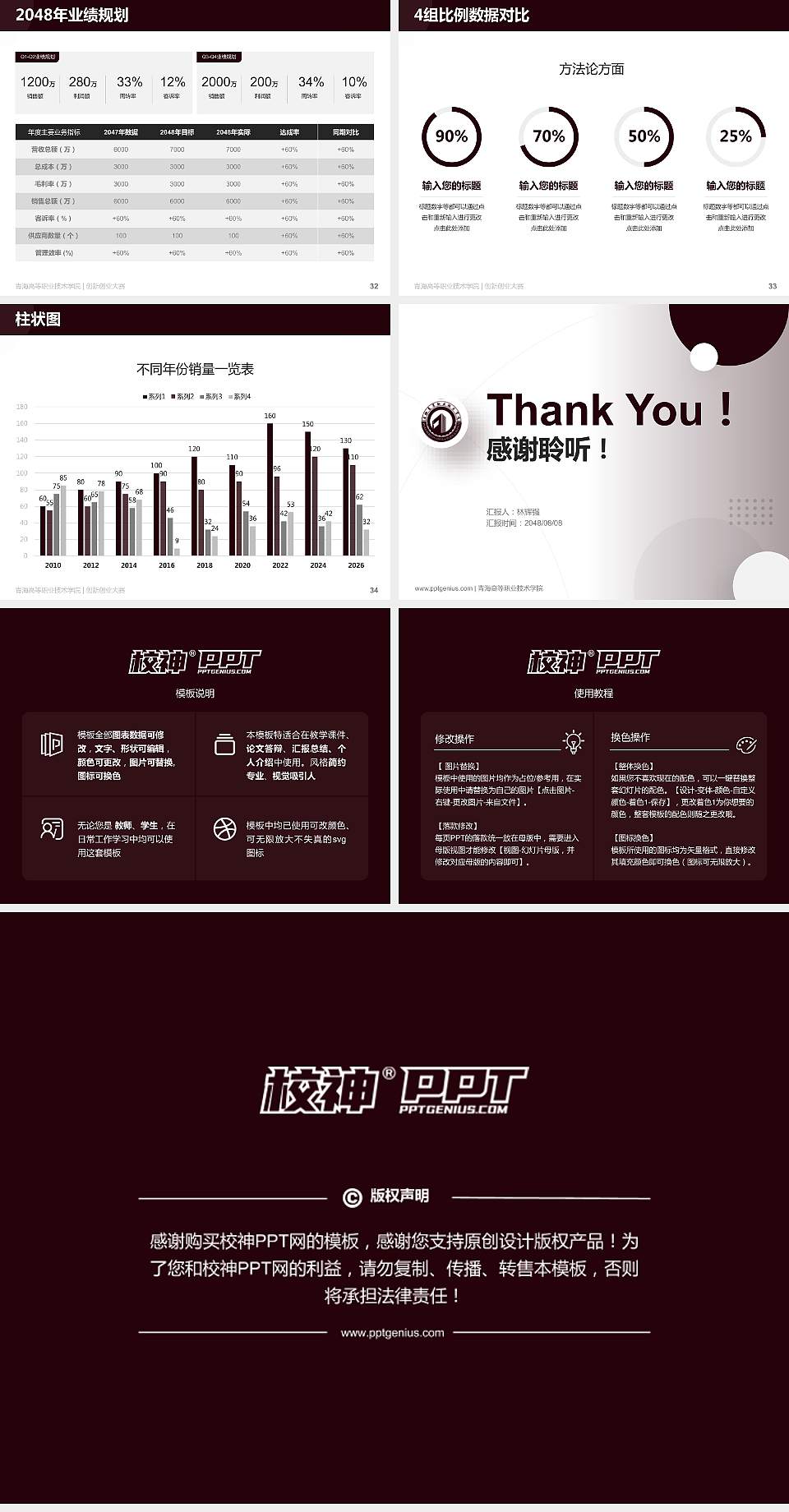青海高等职业技术学院全国大学生创新创业大赛计划书PPT模板4:3格式幻灯片预览图5