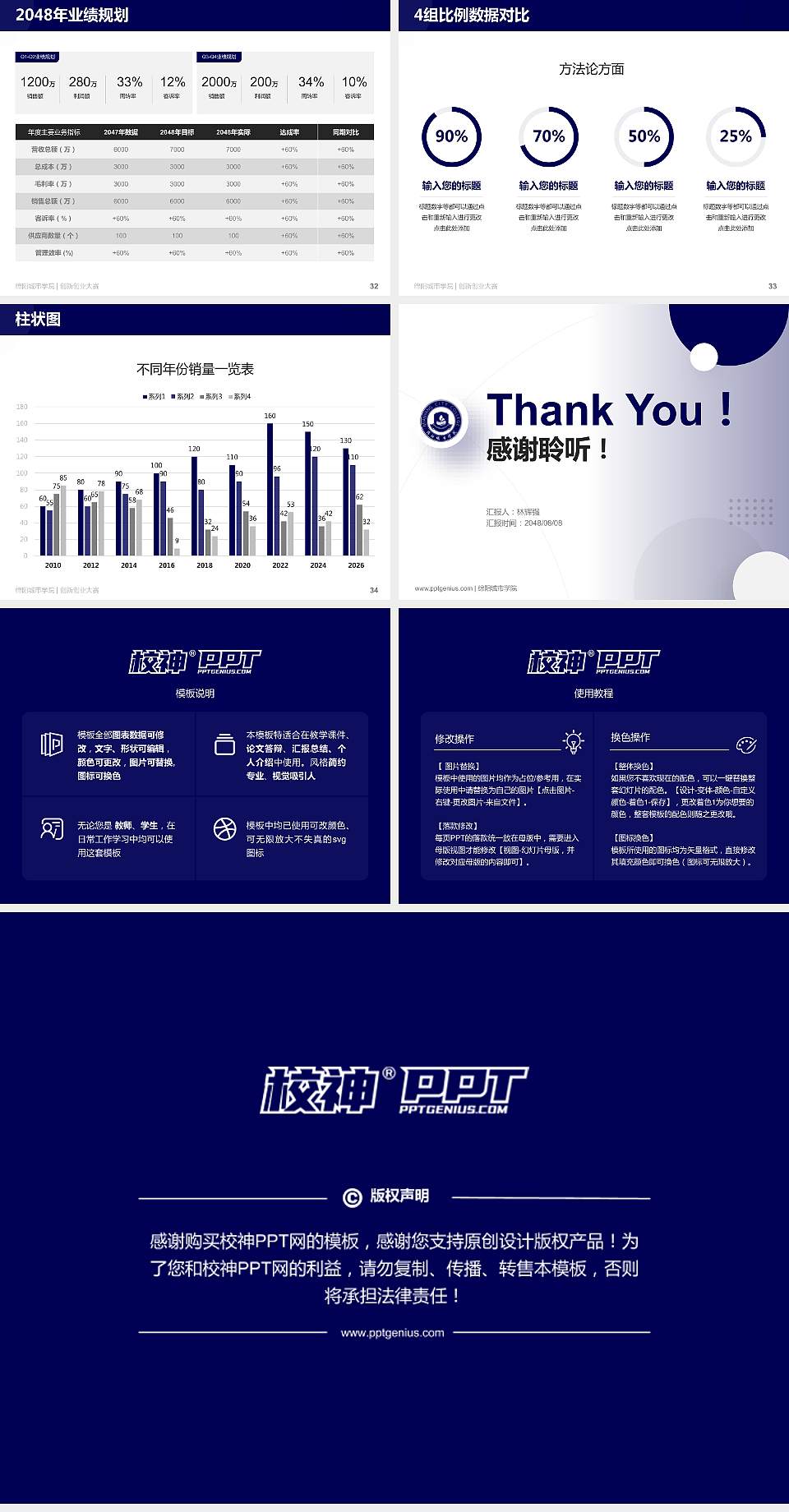 绵阳城市学院全国大学生创新创业大赛计划书PPT模板4:3格式幻灯片预览图5