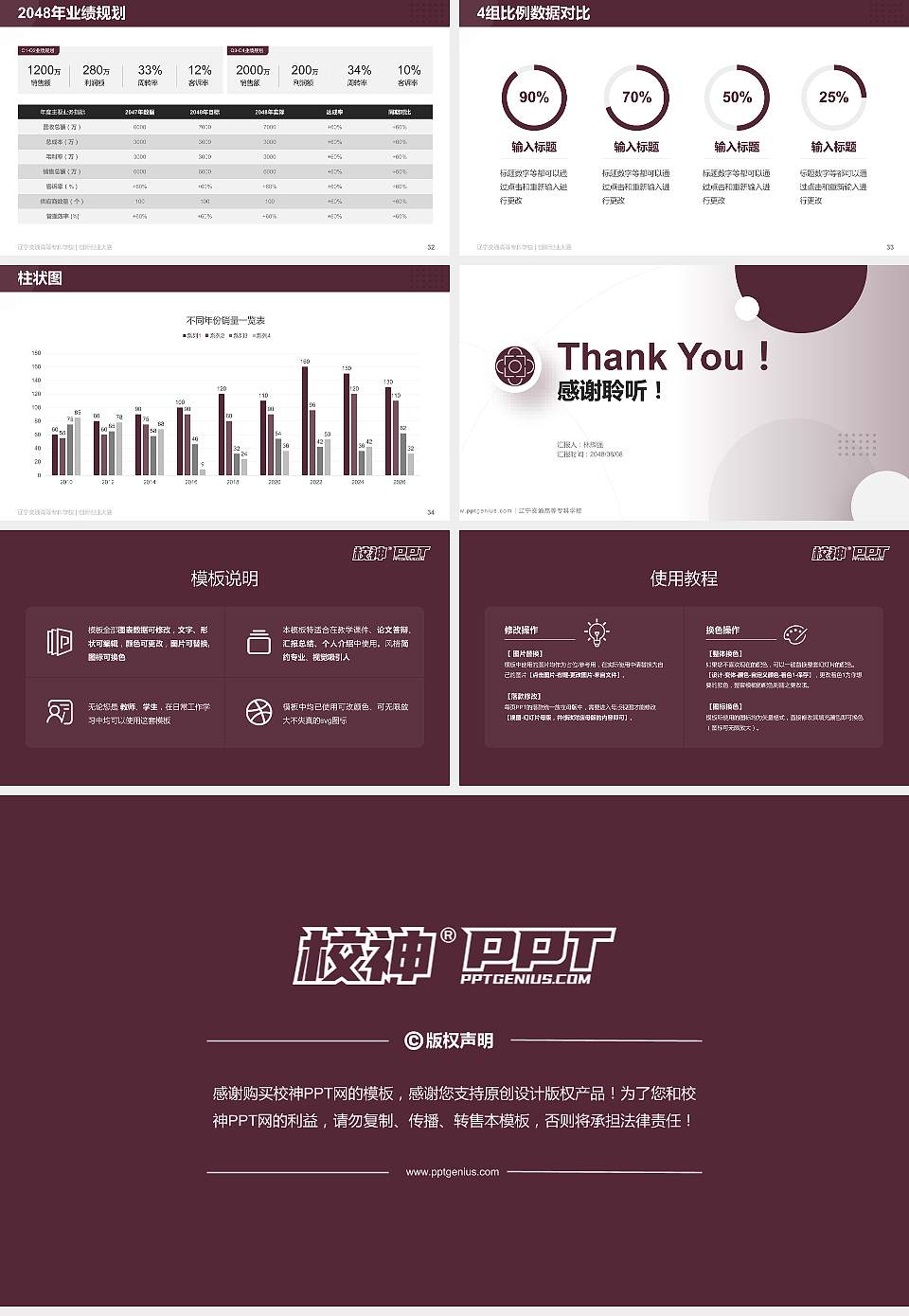 辽宁交通高等专科学校全国大学生创新创业大赛计划书PPT模板16:9格式幻灯片预览图5