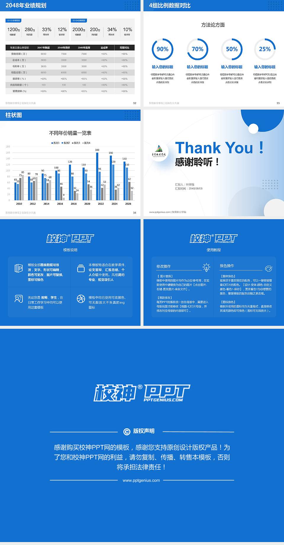 东营职业学院全国大学生创新创业大赛计划书PPT模板4:3格式幻灯片预览图5