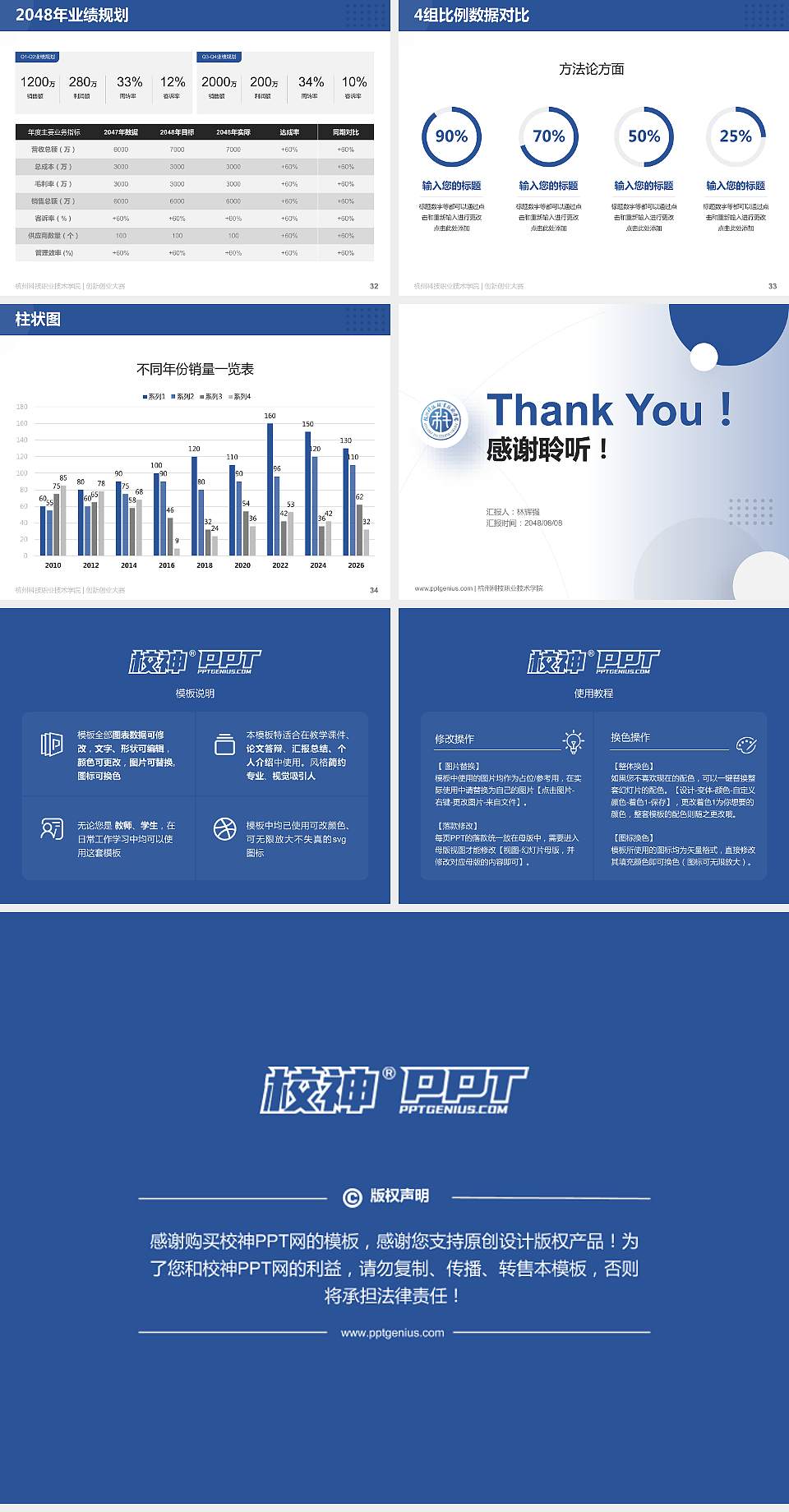 杭州科技职业技术学院全国大学生创新创业大赛计划书PPT模板4:3格式幻灯片预览图5