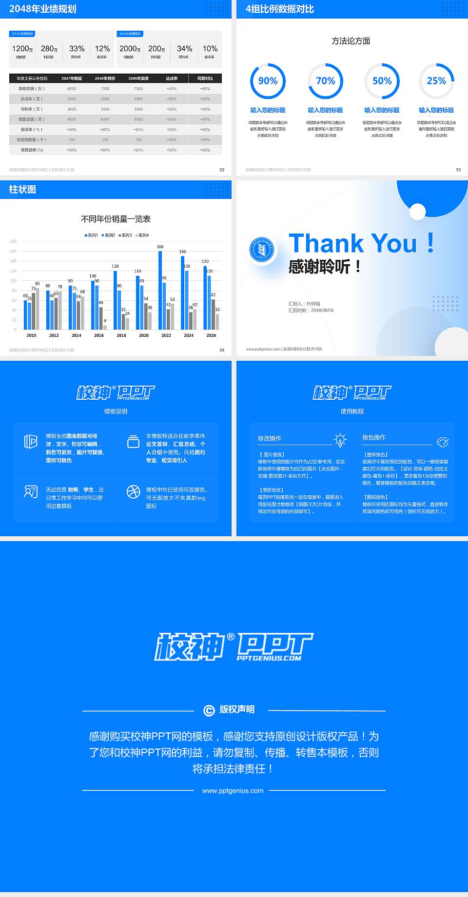 新疆科技职业技术学院全国大学生创新创业大赛计划书PPT模板4:3格式幻灯片预览图5