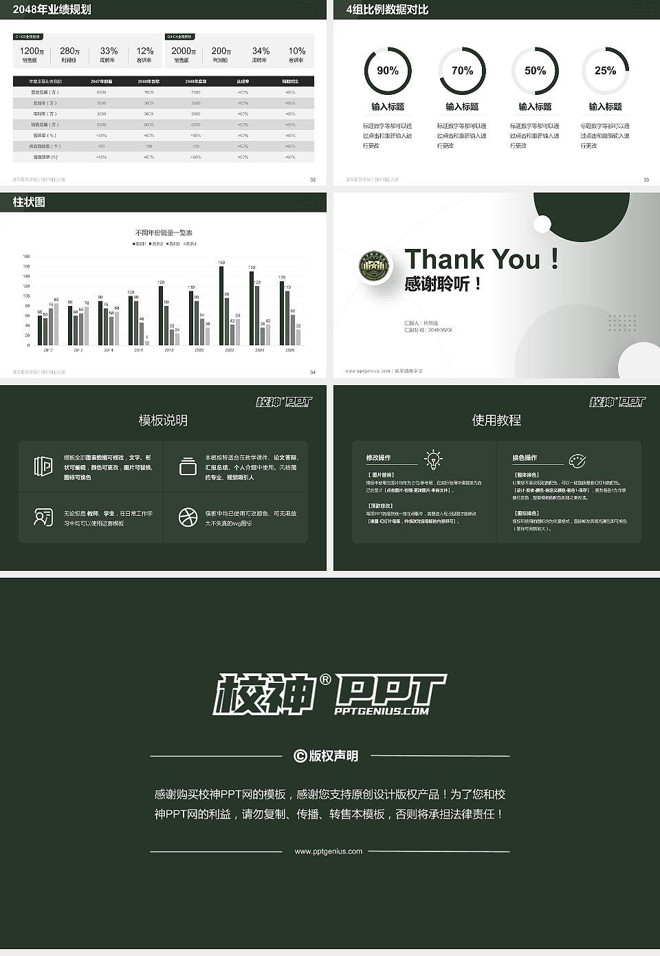 陆军勤务学院全国大学生创新创业大赛计划书PPT模板16:9格式幻灯片预览图5