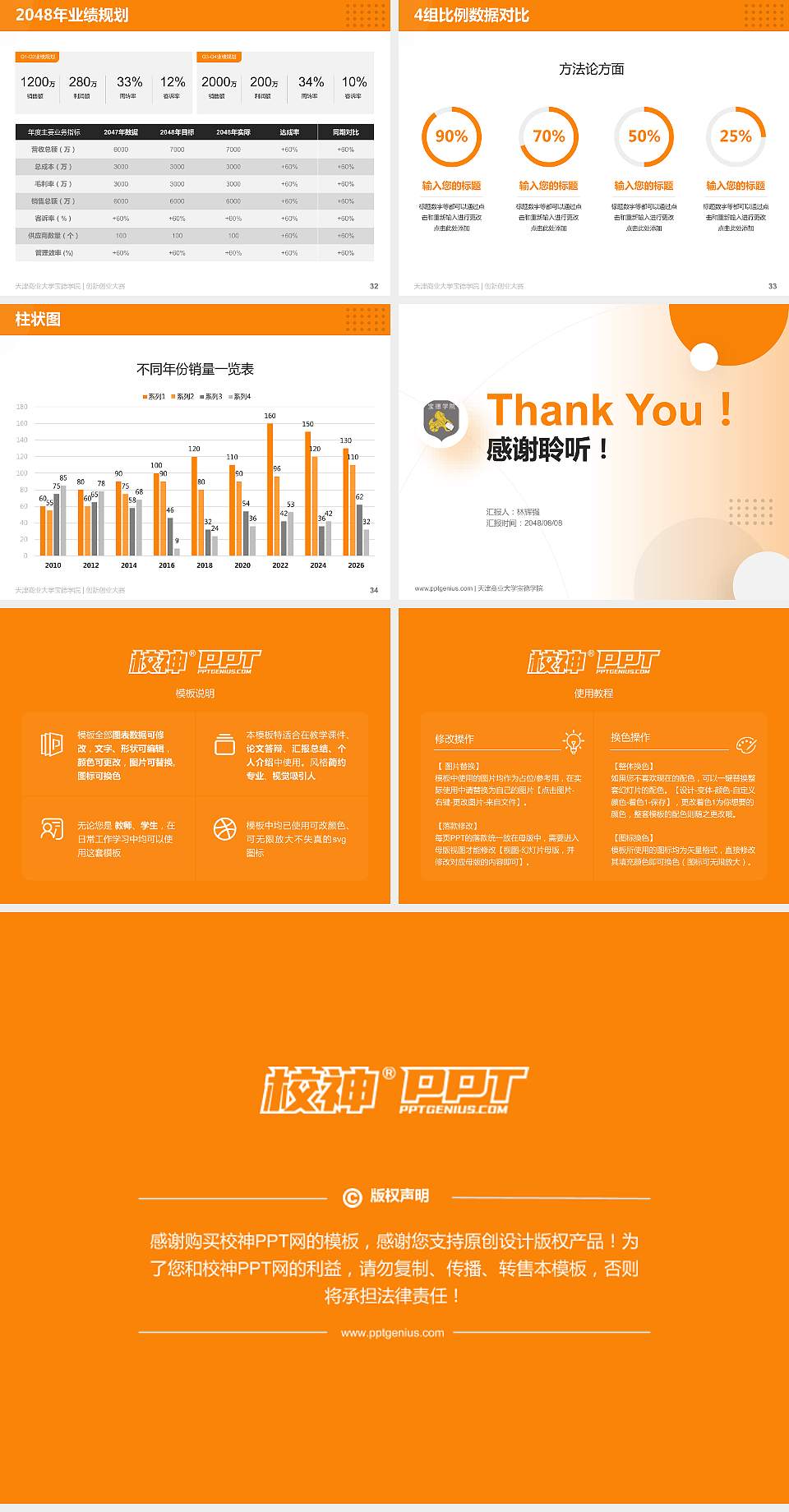 天津商业大学宝德学院全国大学生创新创业大赛计划书PPT模板4:3格式幻灯片预览图5