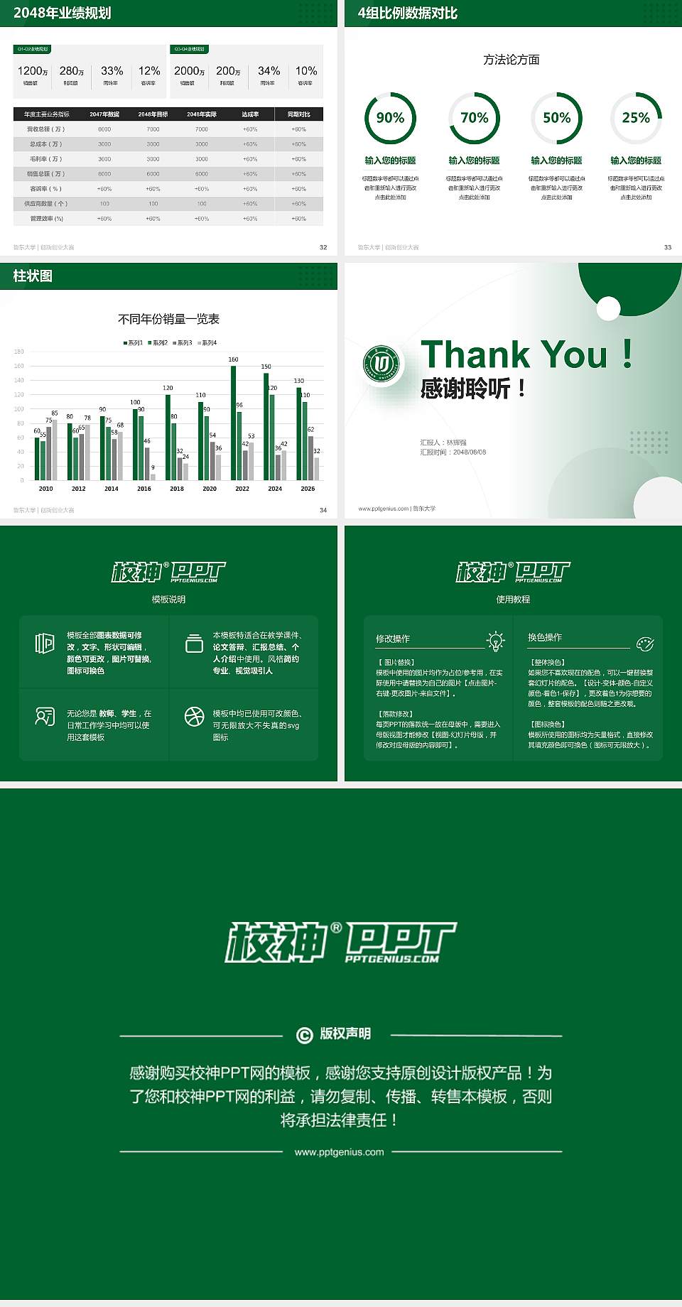 鲁东大学全国大学生创新创业大赛计划书PPT模板4:3格式幻灯片预览图5